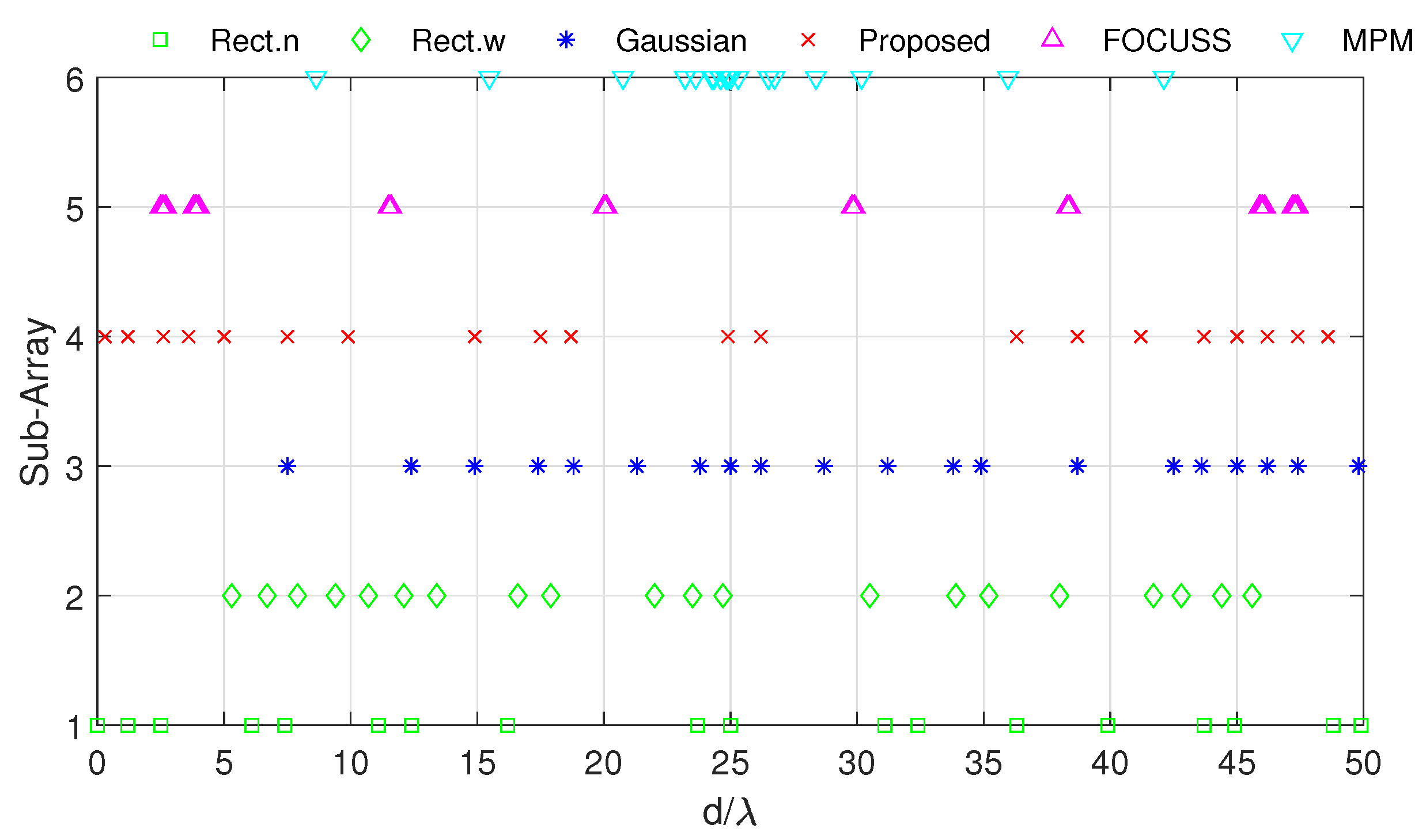 Sensors 20 04626 g014