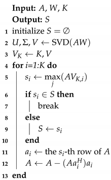 Sensors 20 04626 i001 Sensors 20 04626 i001