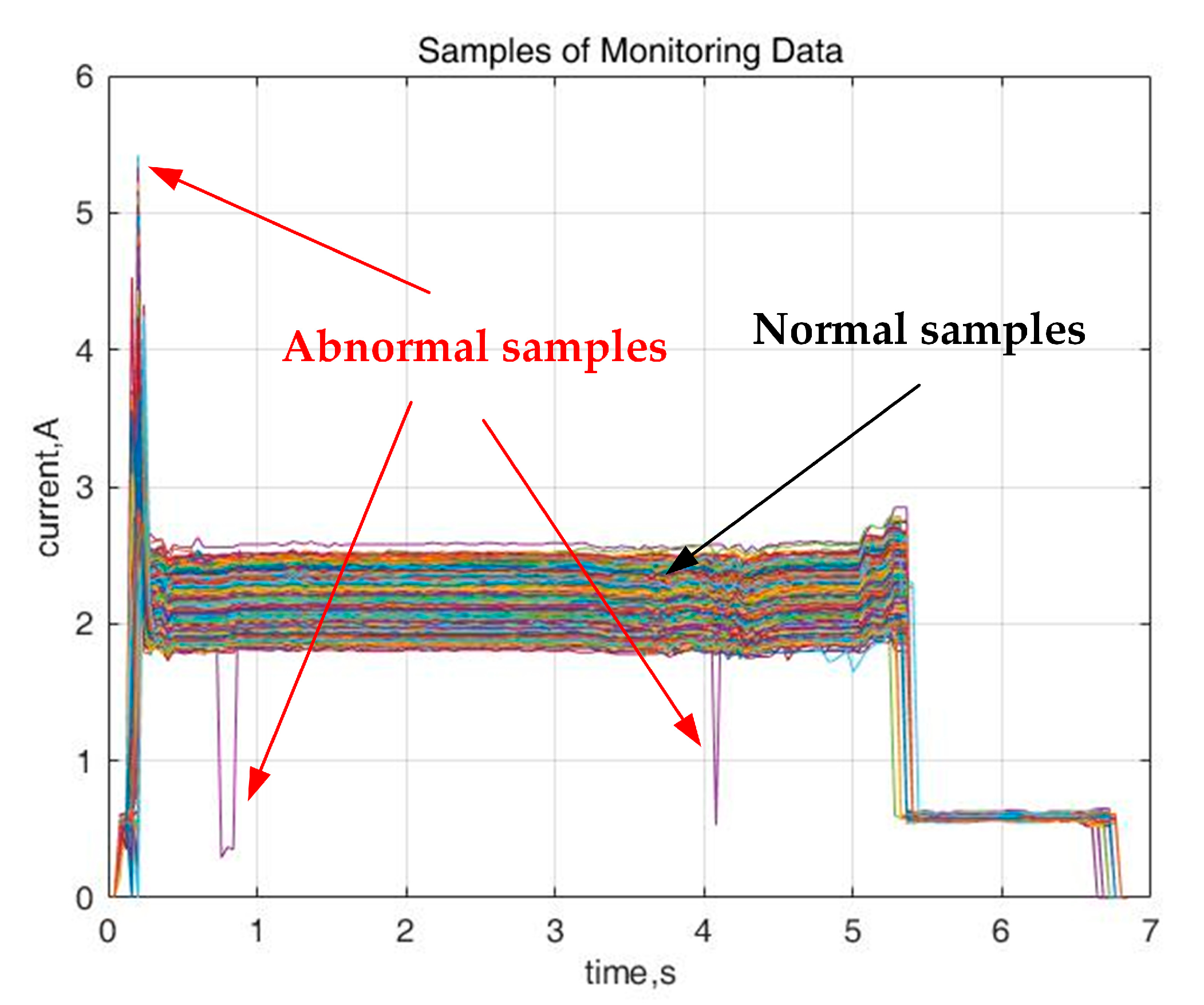 Sensors 20 04627 g004