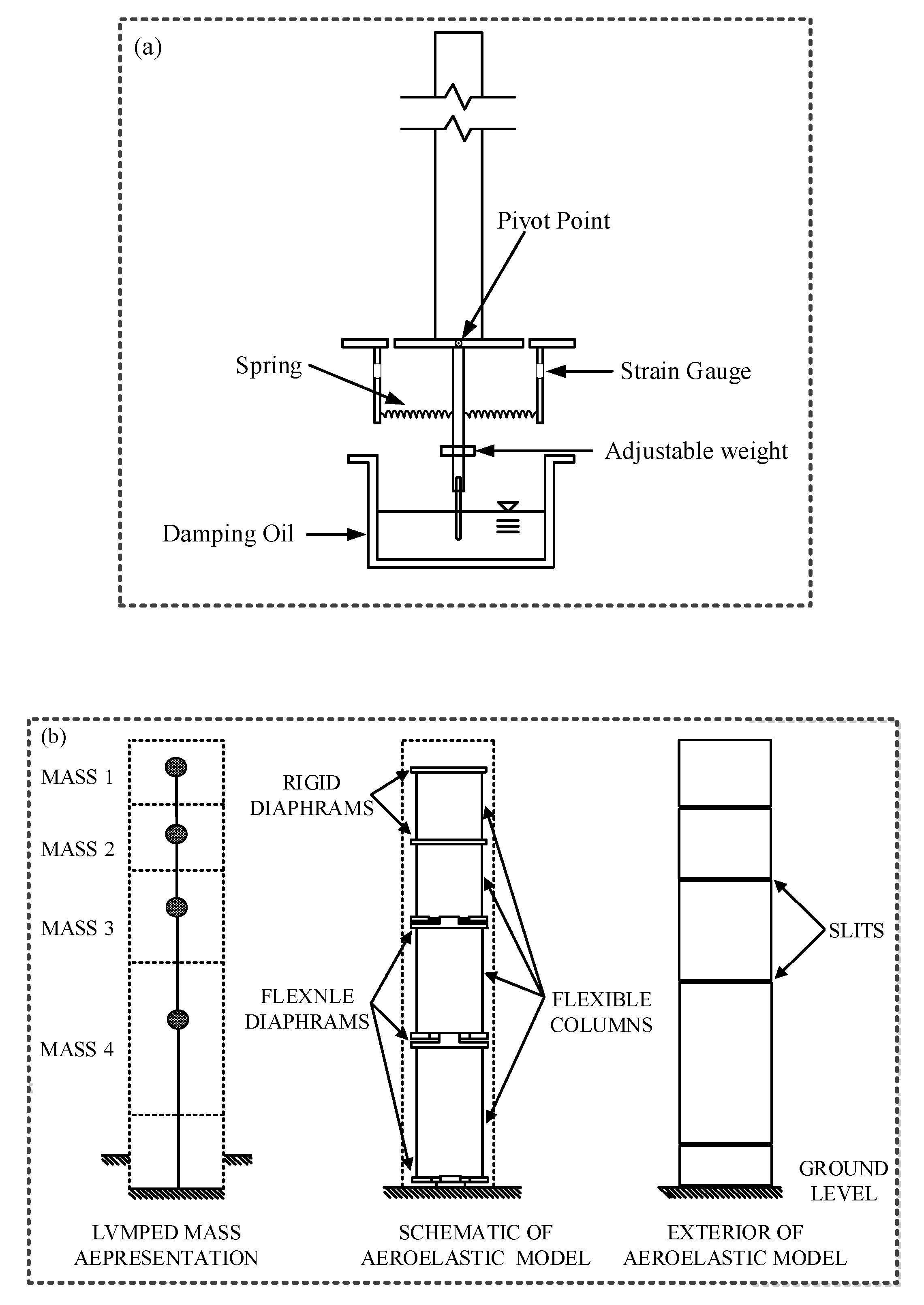 Sensors 20 04633 g001