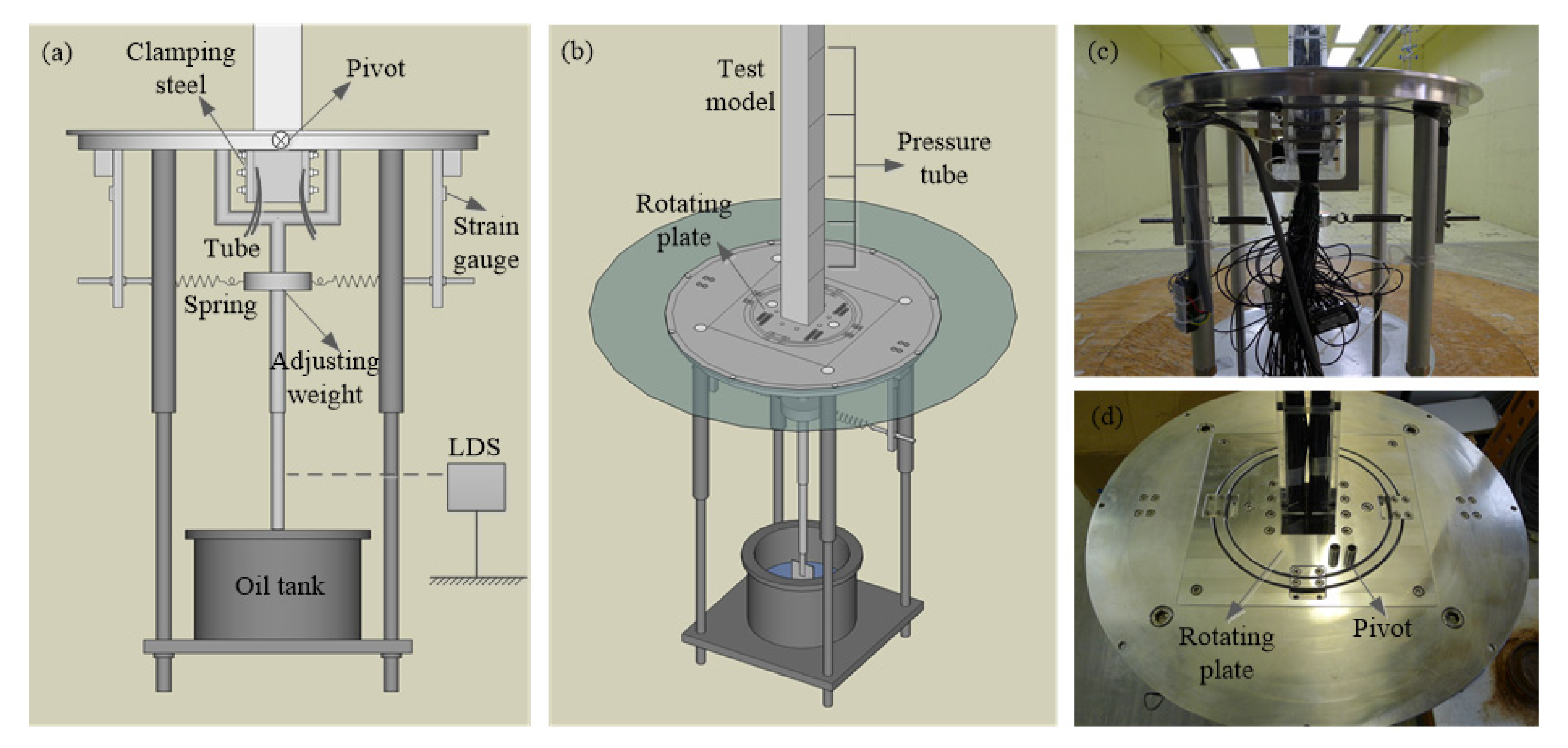 Sensors 20 04633 g004