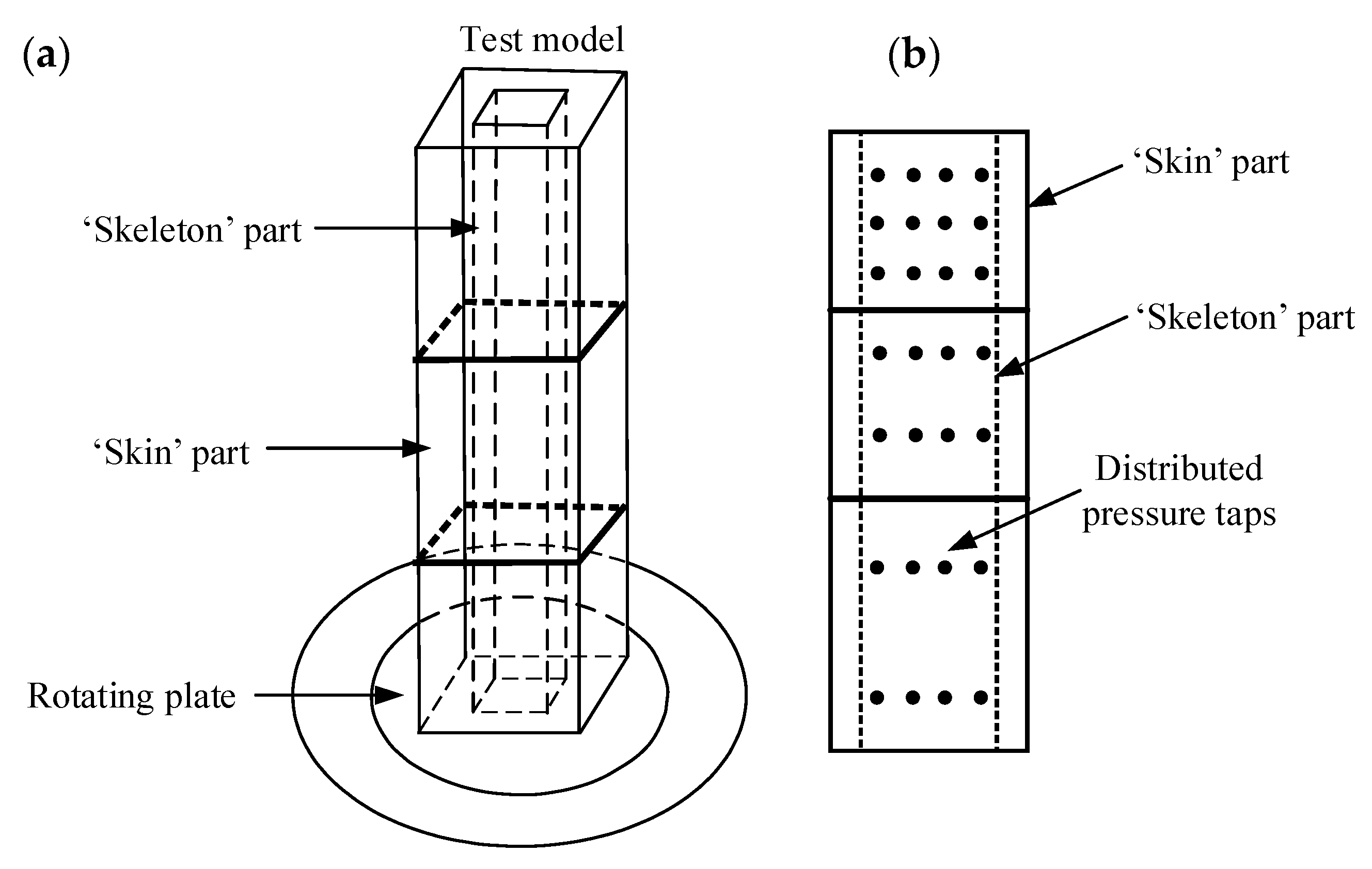 Sensors 20 04633 g005