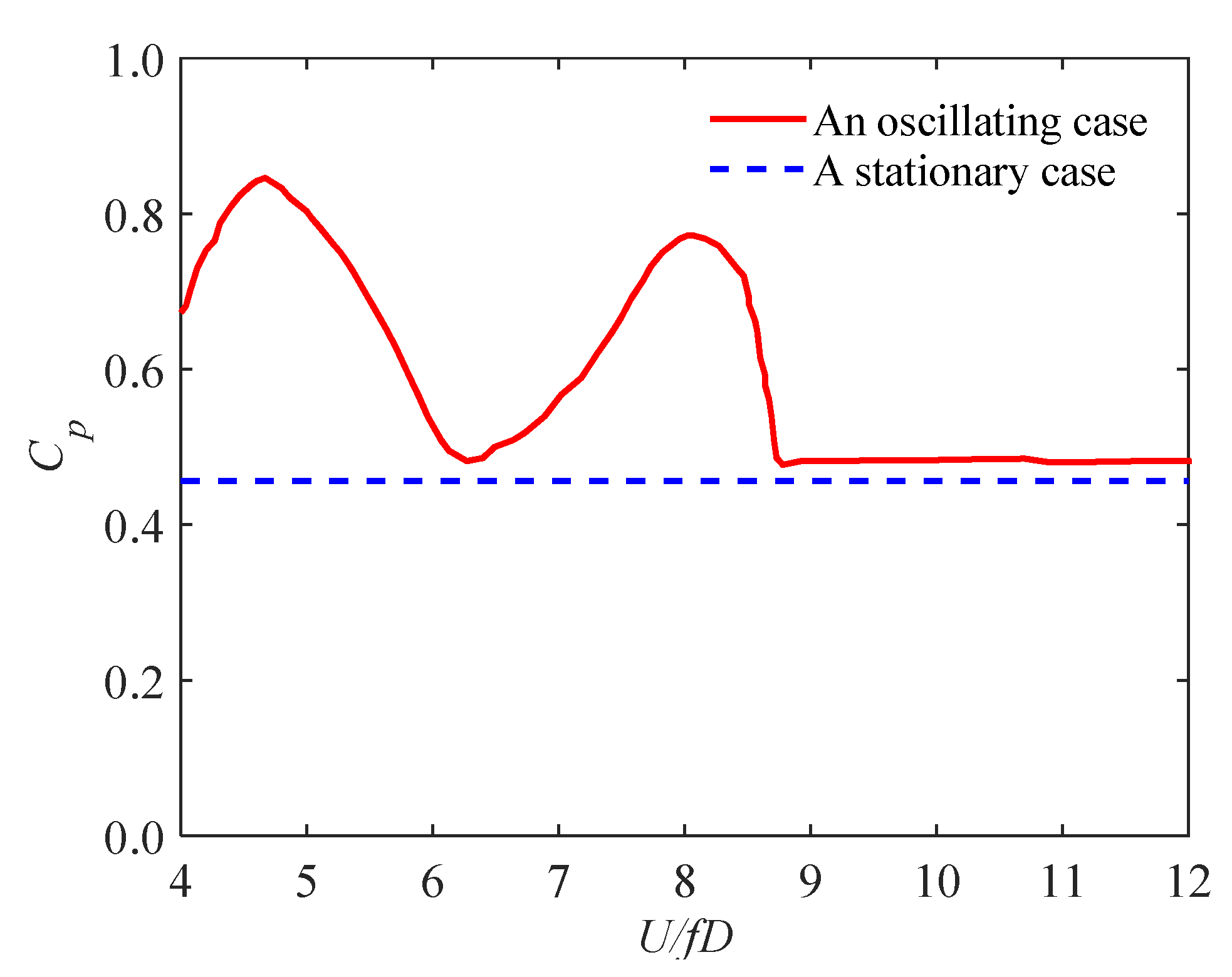 Sensors 20 04633 g009