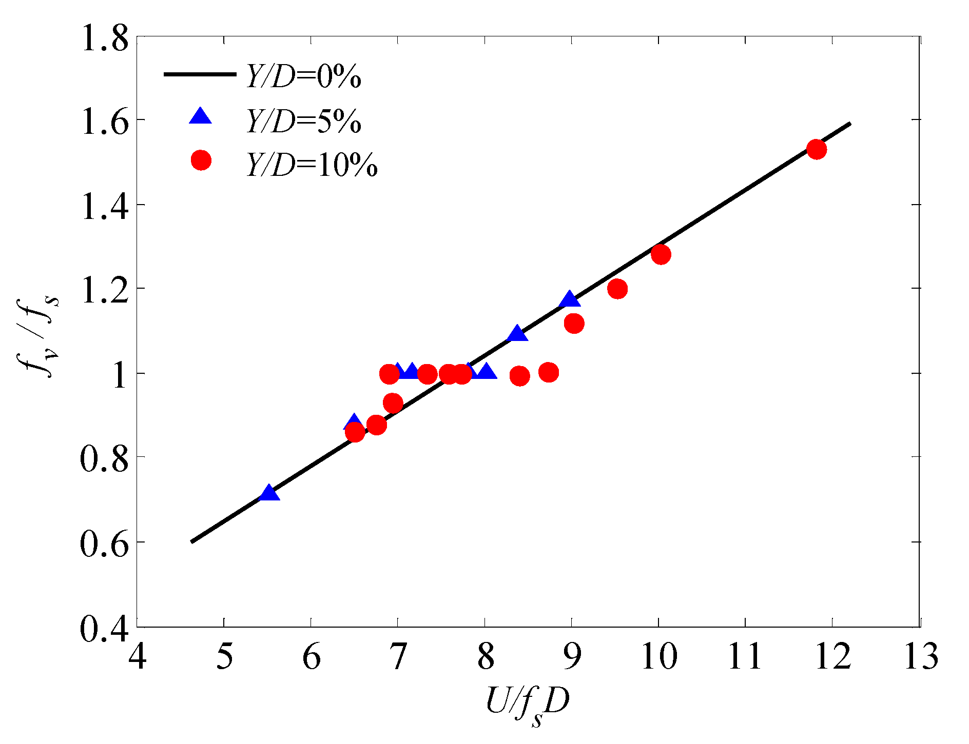 Sensors 20 04633 g010