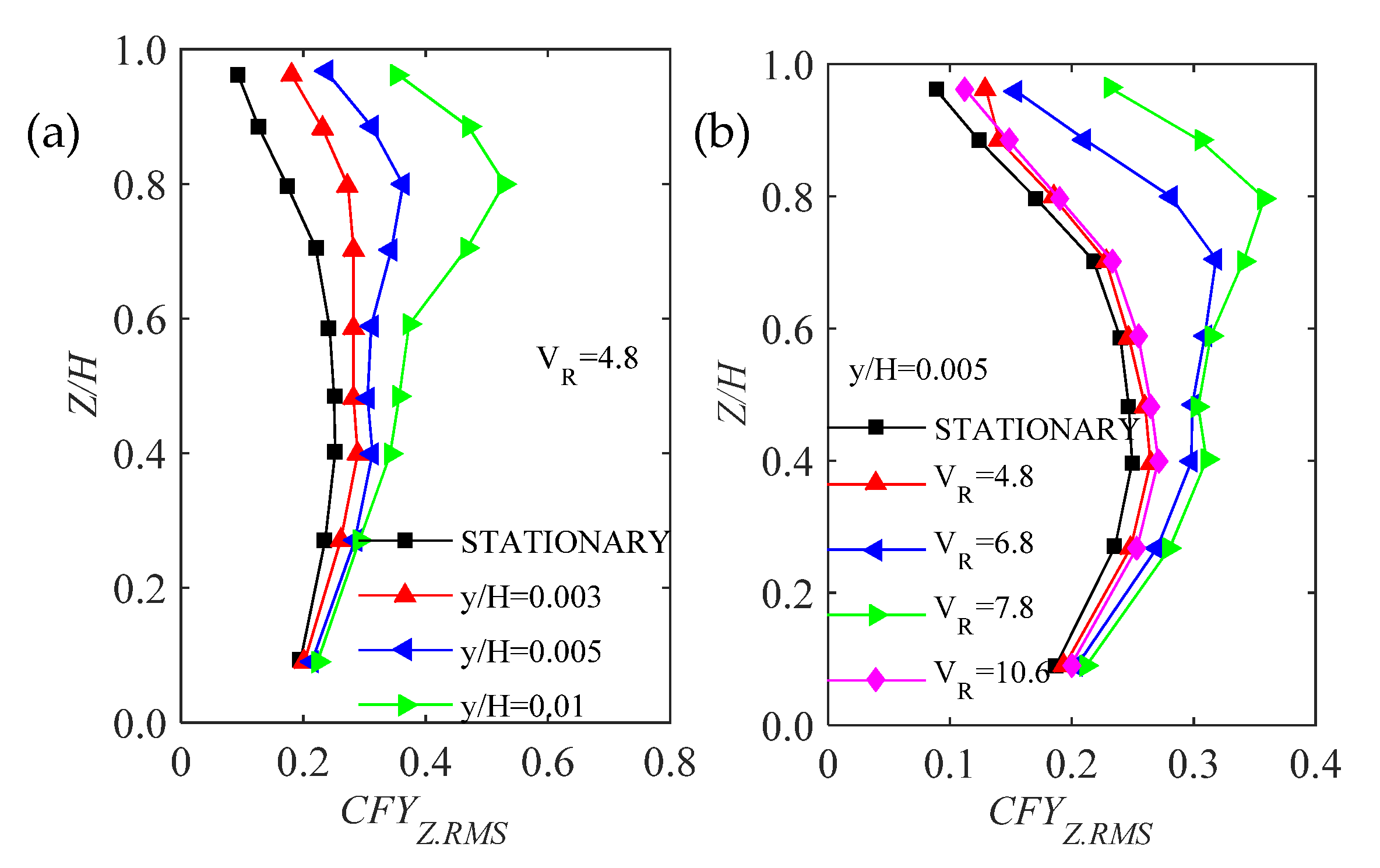 Sensors 20 04633 g011