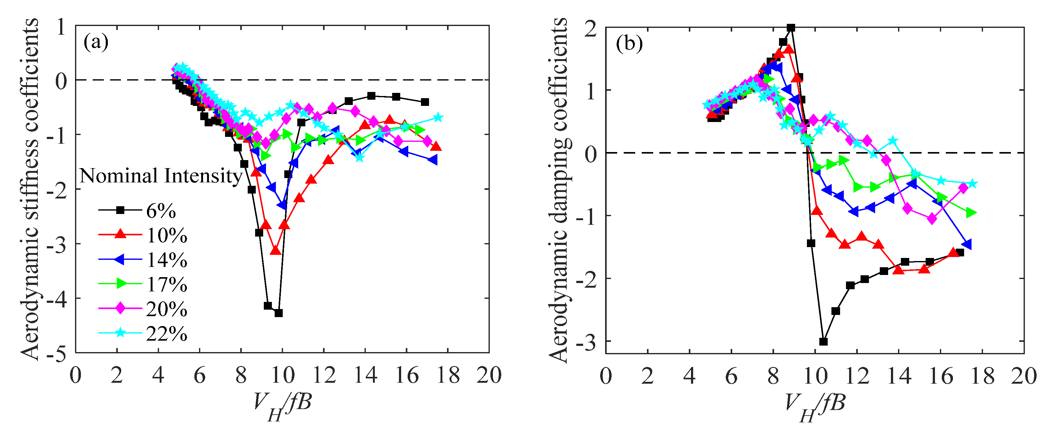 Sensors 20 04633 g013