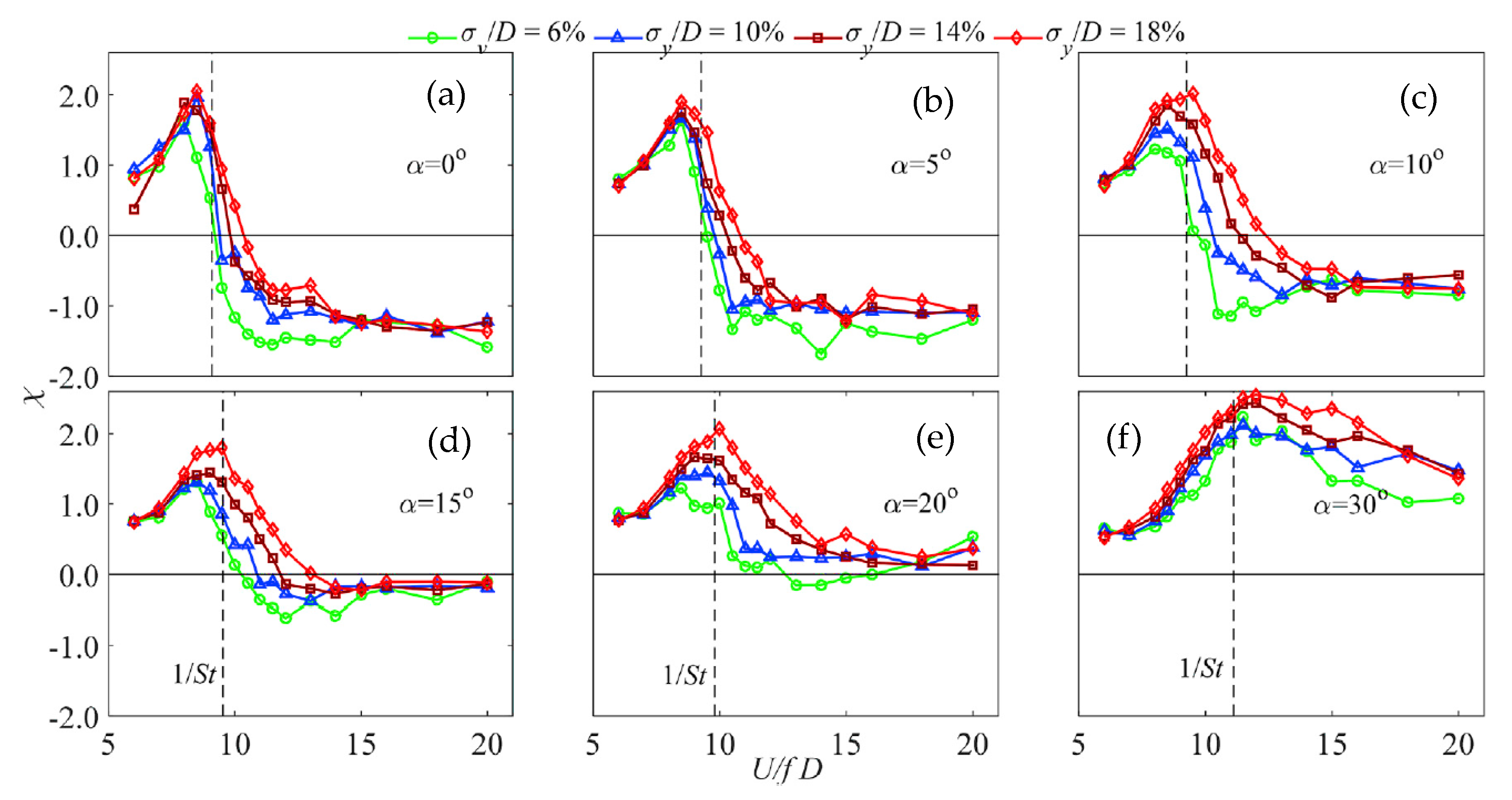 Sensors 20 04633 g015