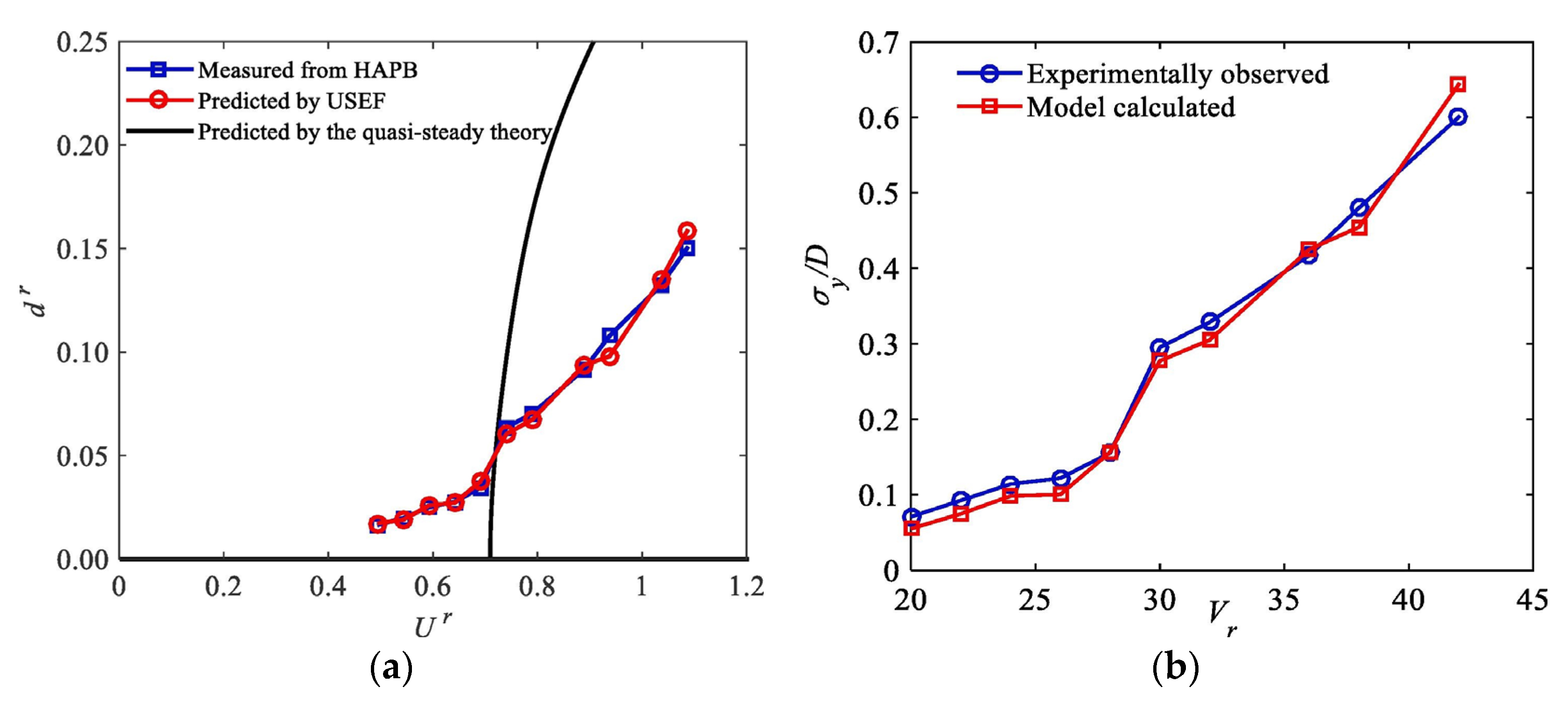 Sensors 20 04633 g018