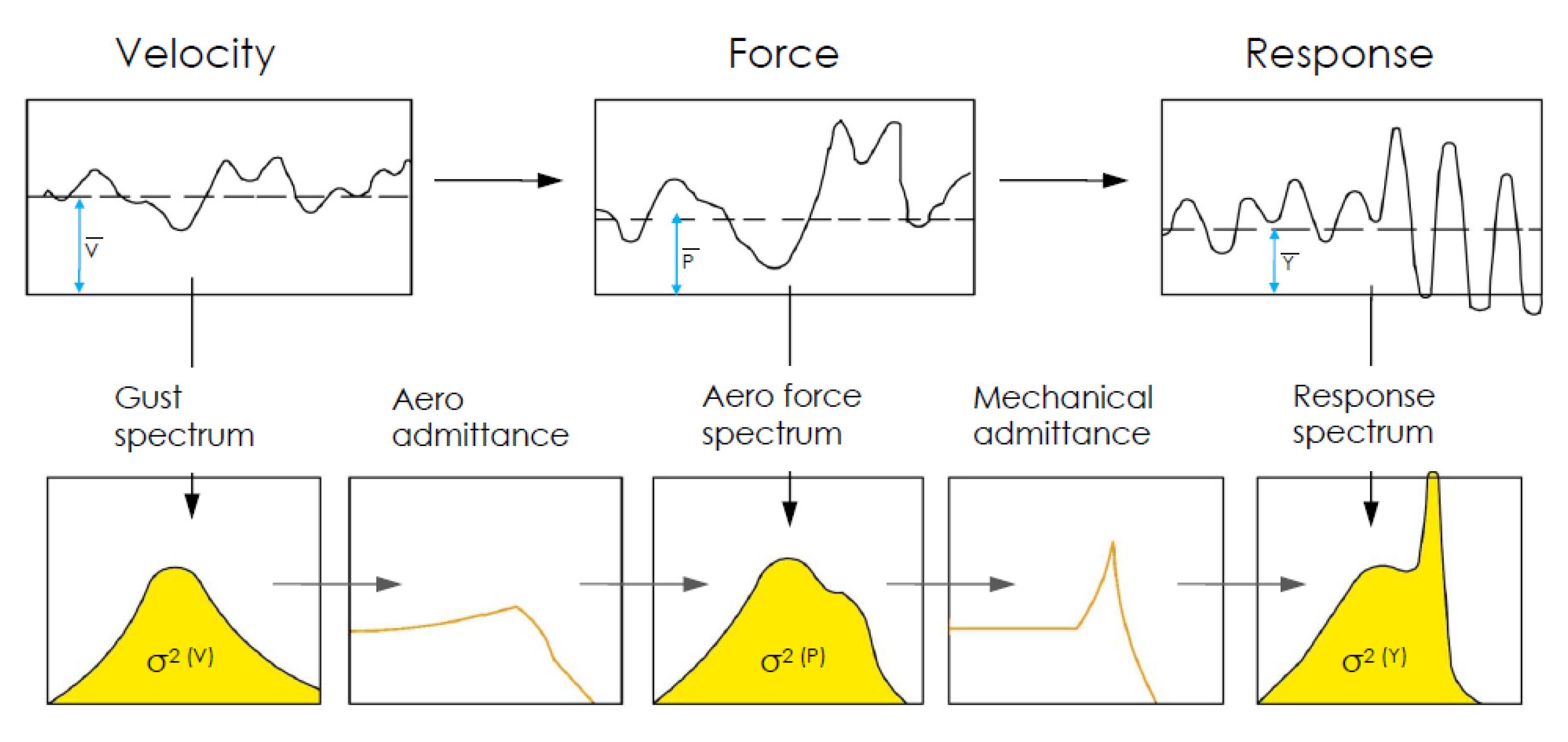 Sensors 20 04633 g020