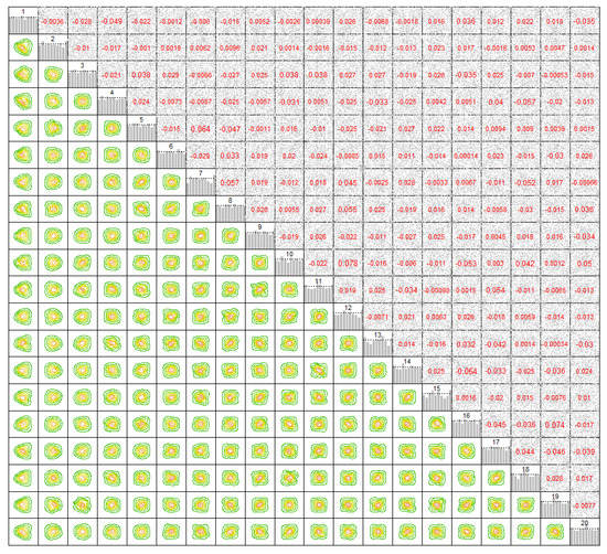 Sensors 20 04634 g0a1