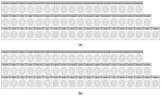 Sensors 20 04634 g0a2