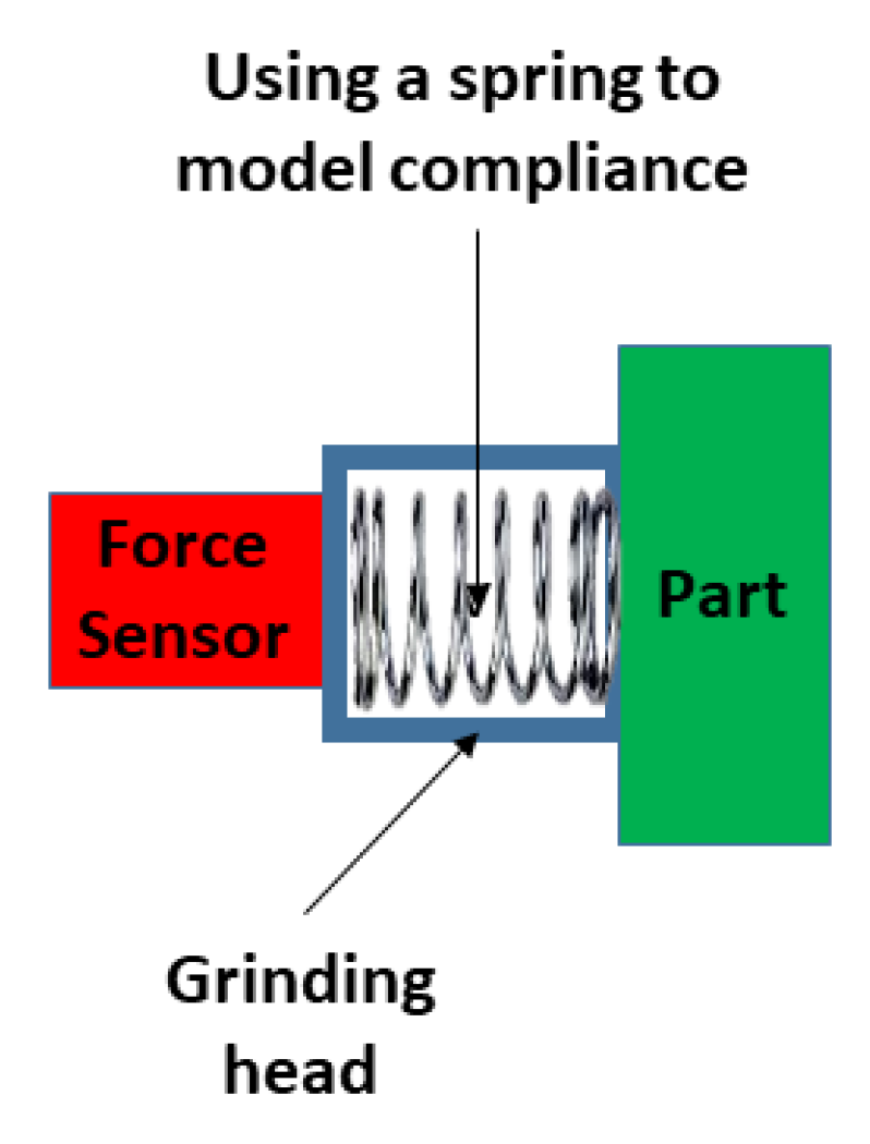 Sensors 20 04637 g008