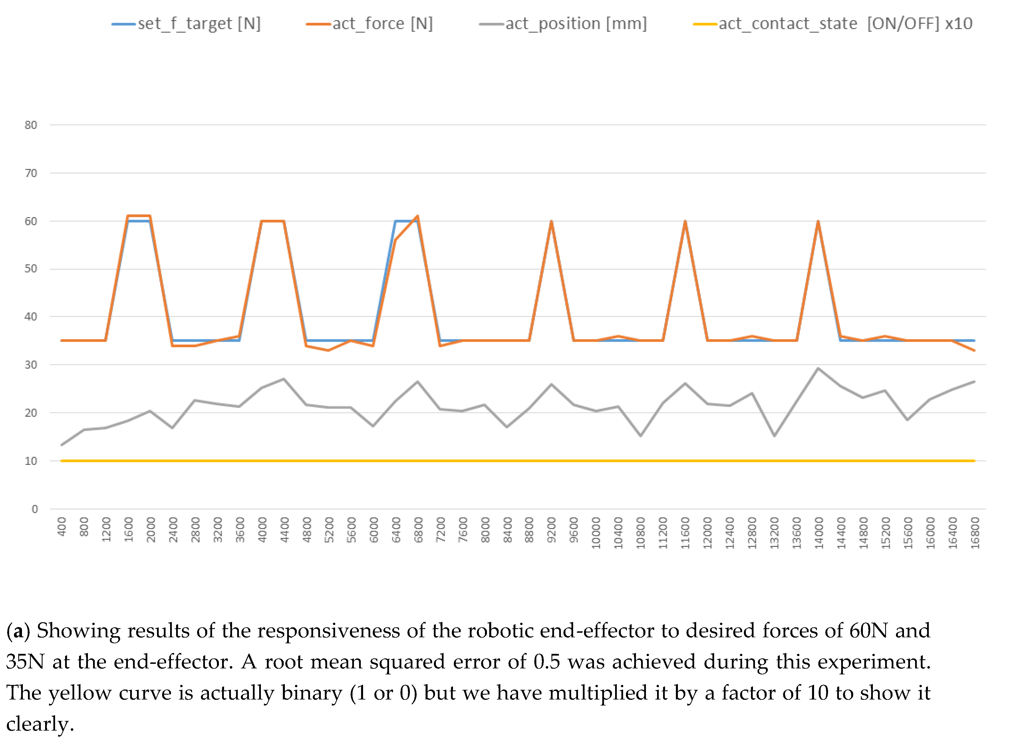 Sensors 20 04637 g013a