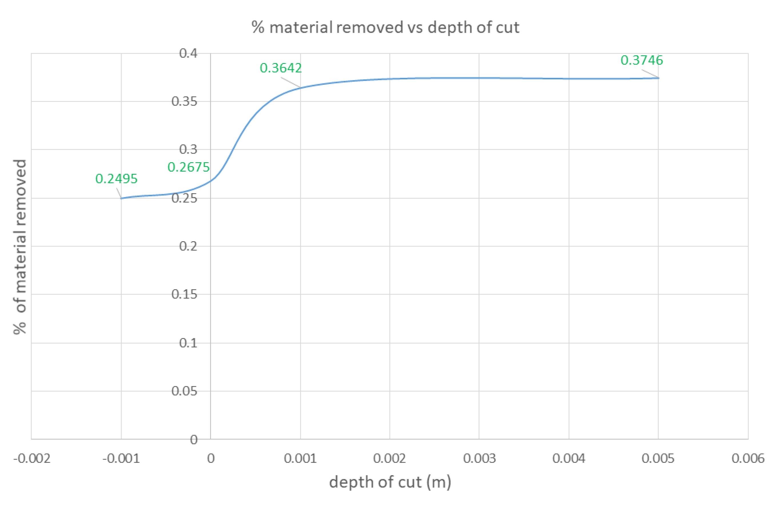 Sensors 20 04637 g017