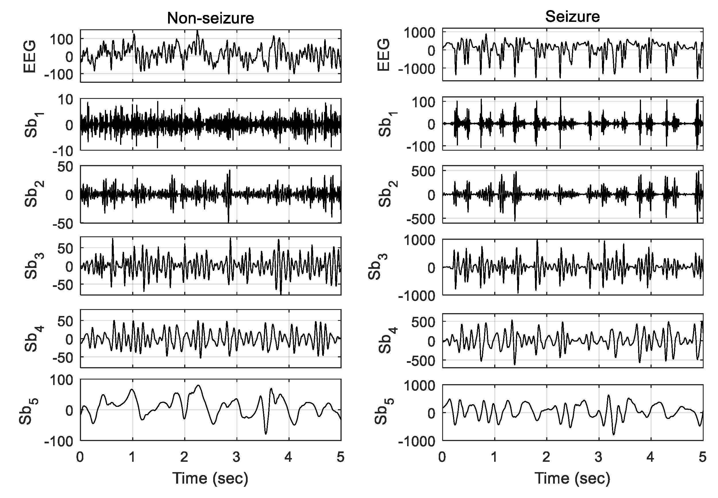 Sensors 20 04639 g003