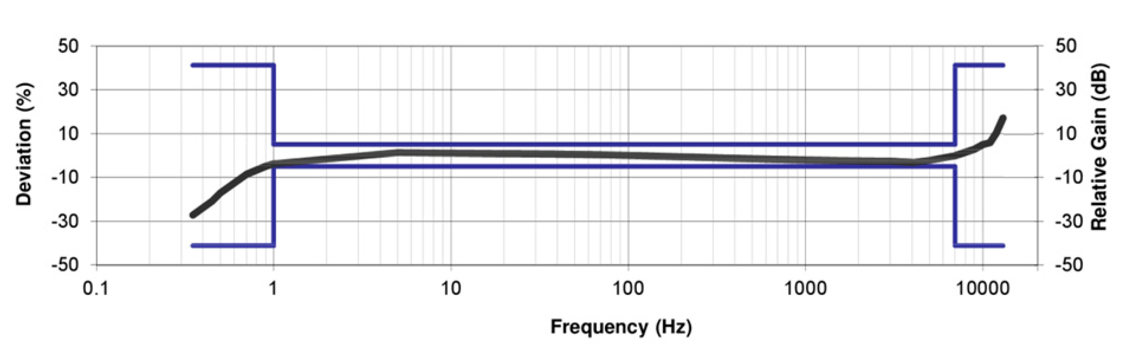 Sensors 20 04644 g001