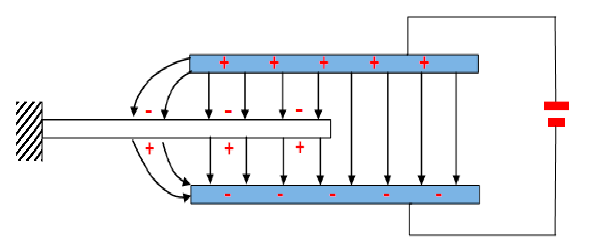Sensors 20 04644 g003