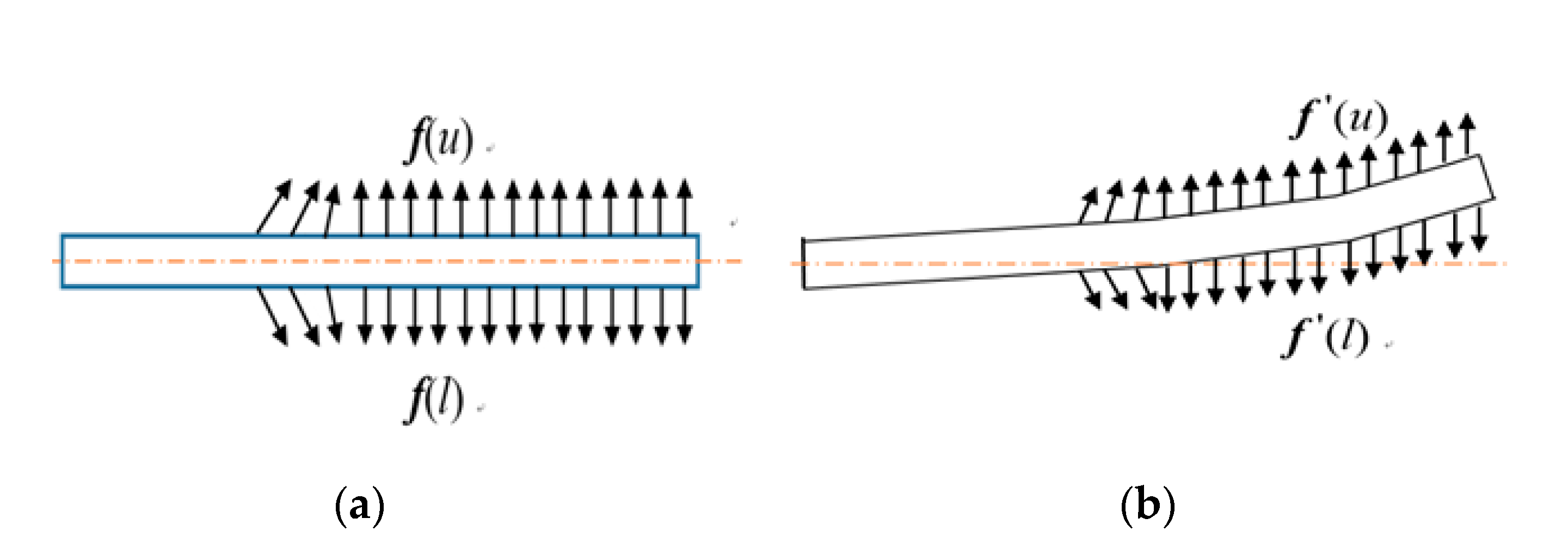 Sensors 20 04644 g004