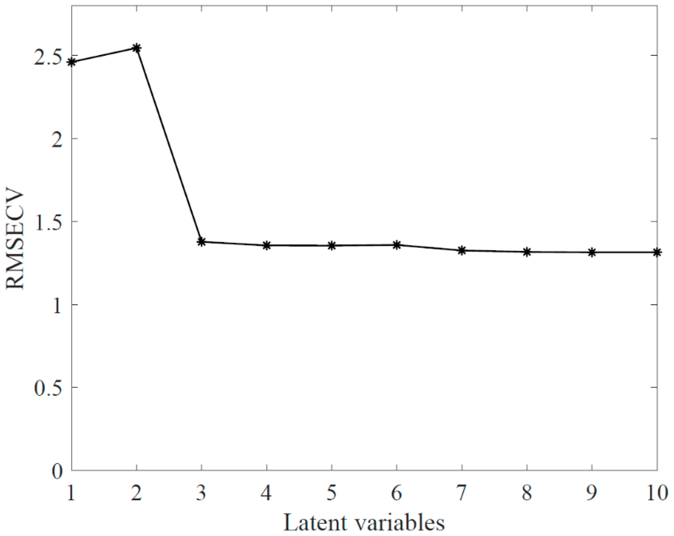 Sensors 20 04645 g003