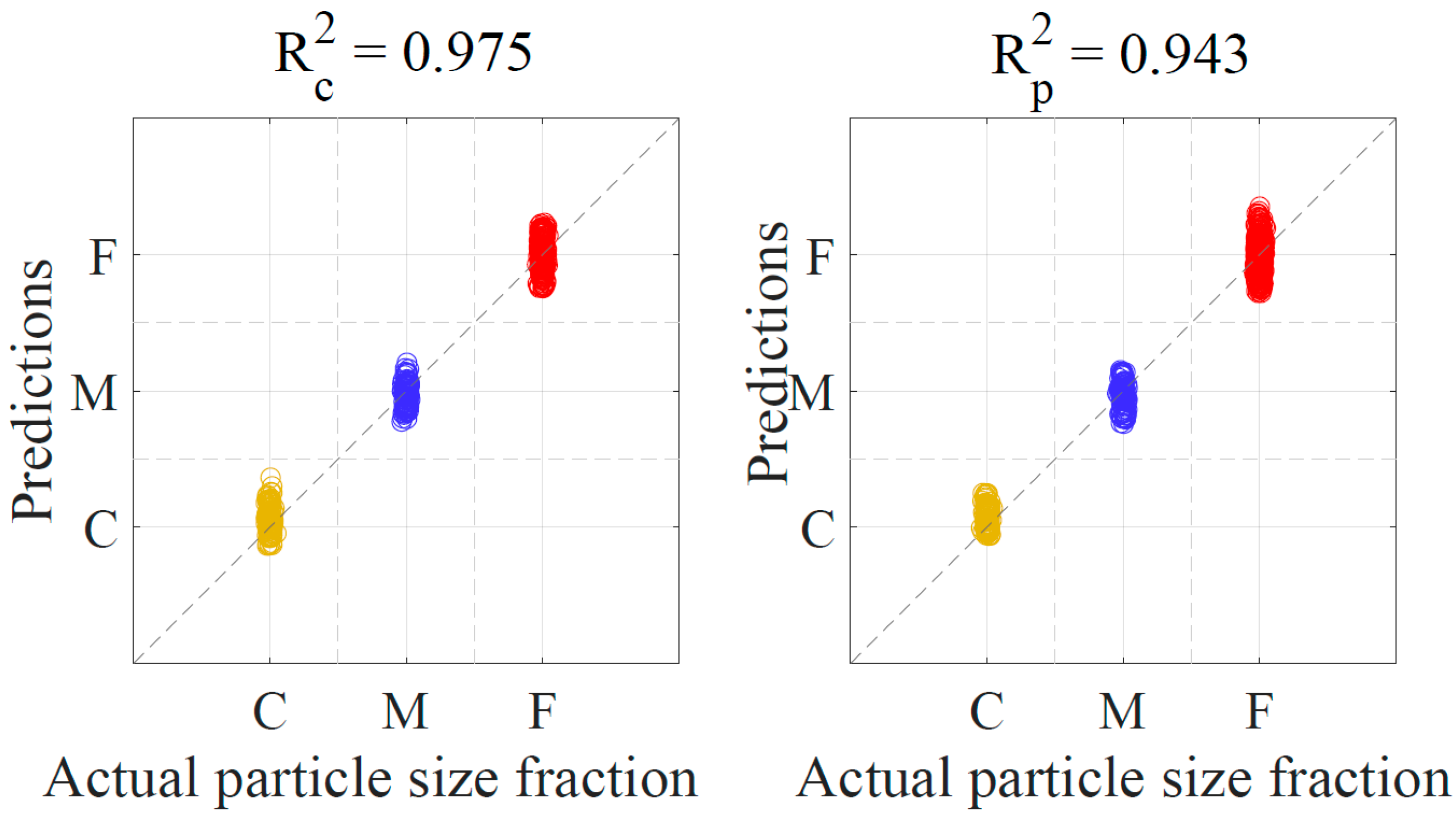Sensors 20 04645 g004