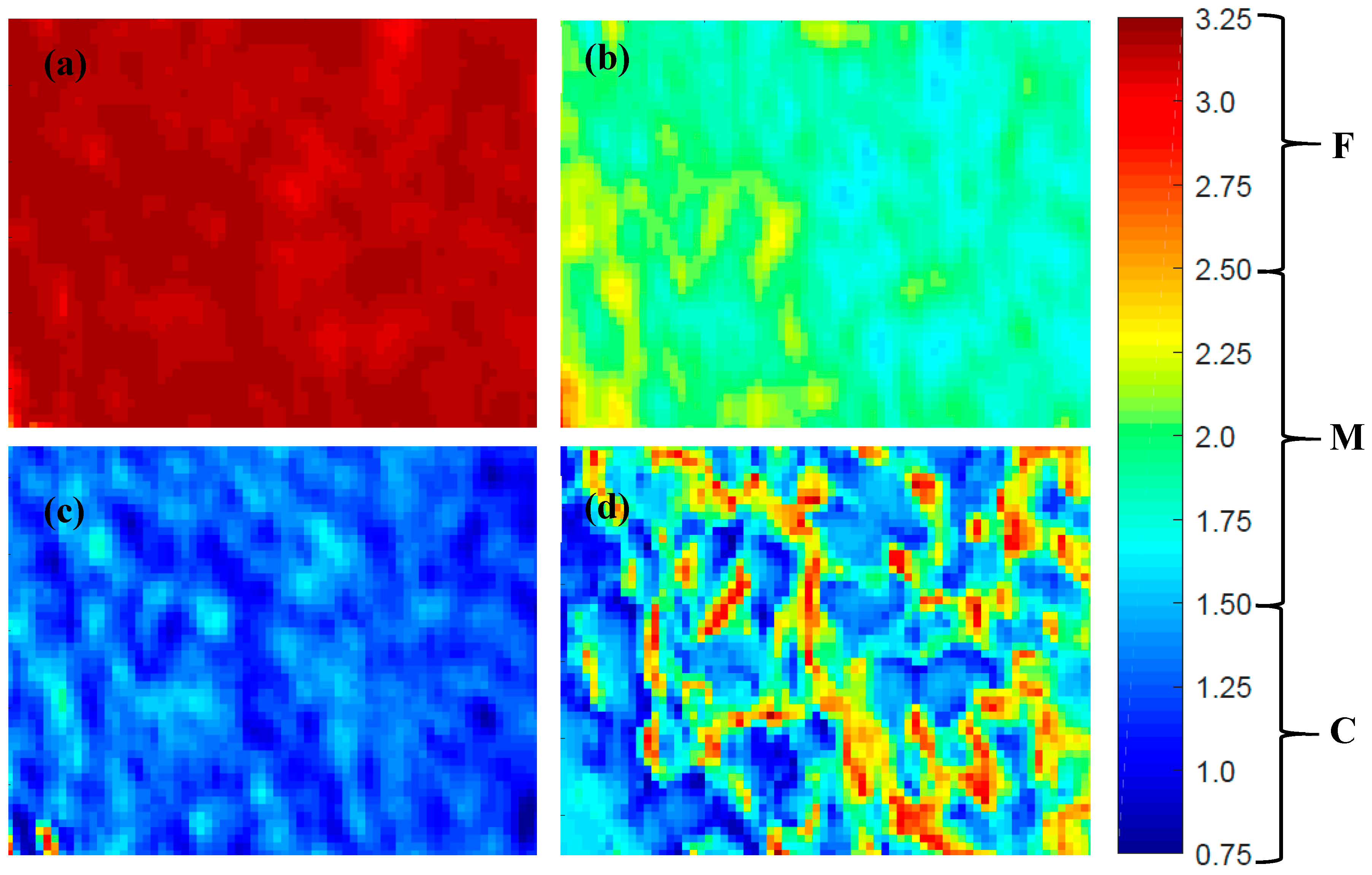 Sensors 20 04645 g007