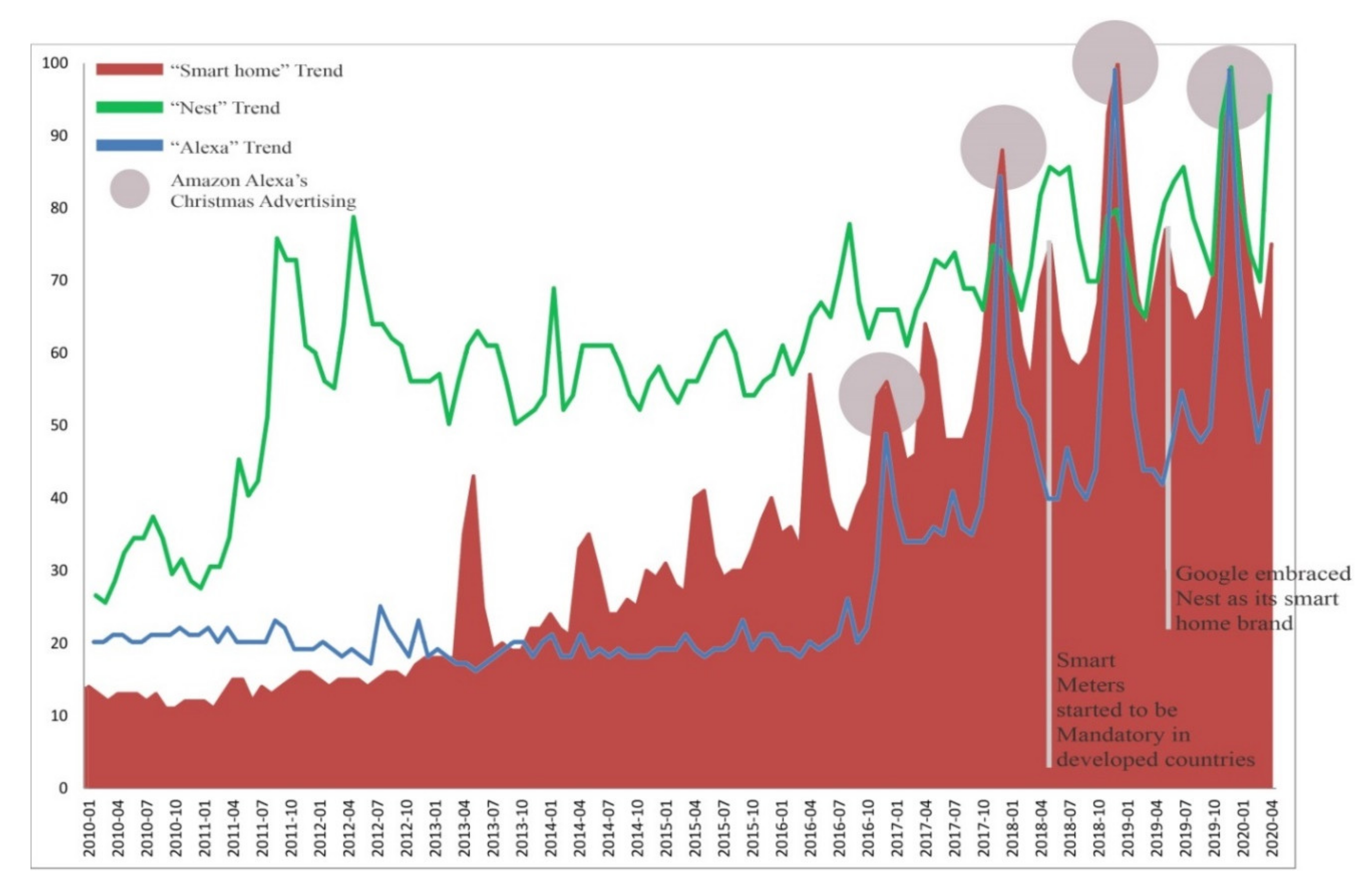 Sensors 20 04647 g001 Sensors 20 04647 g001