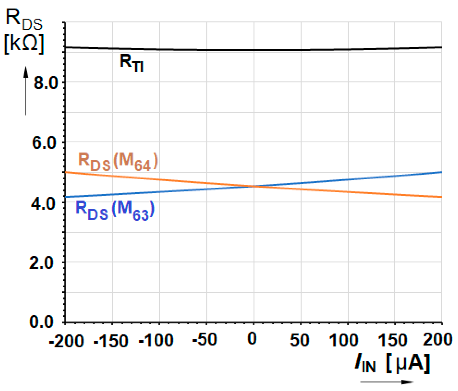 Sensors 20 04653 g002