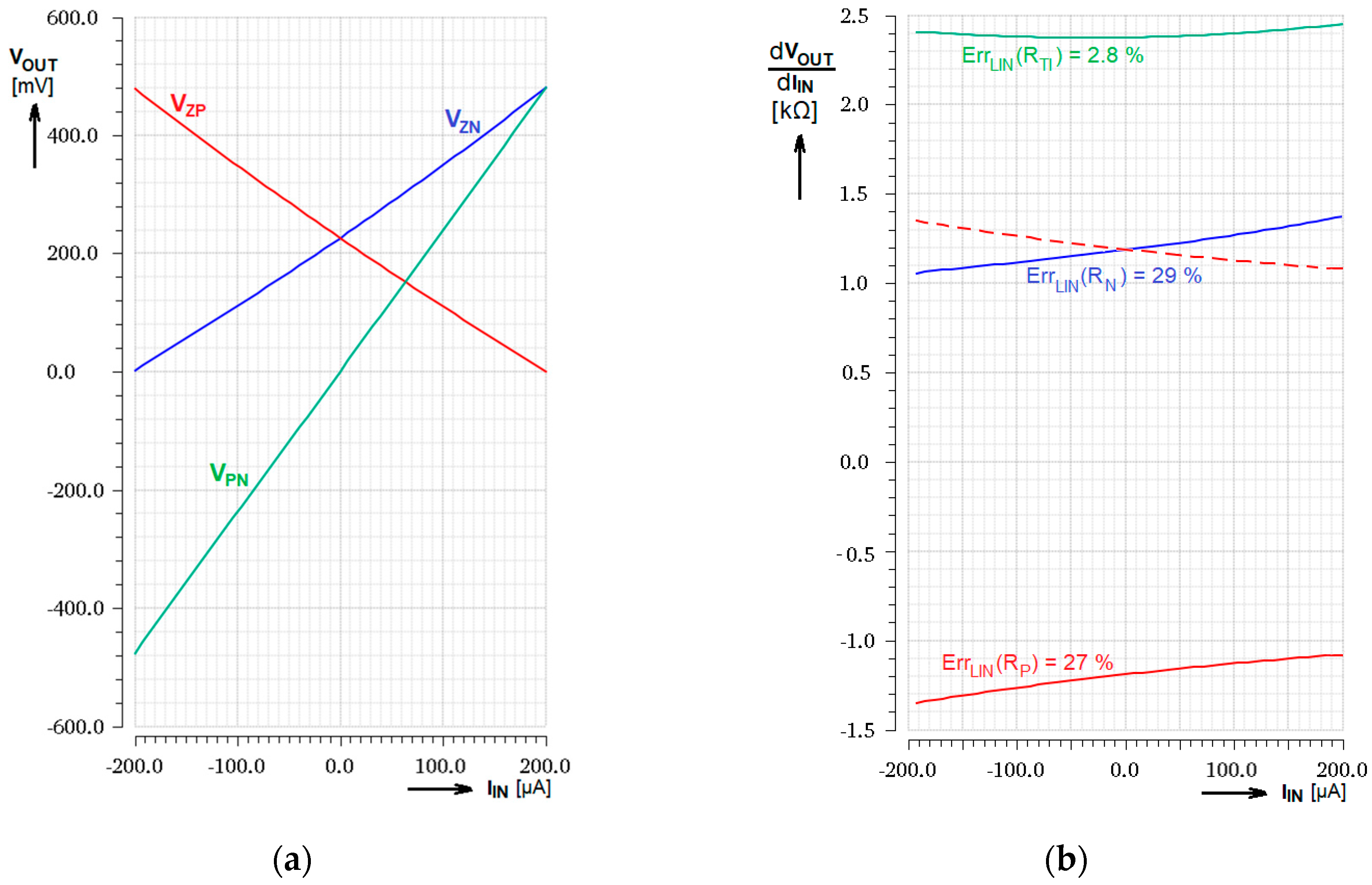 Sensors 20 04653 g004