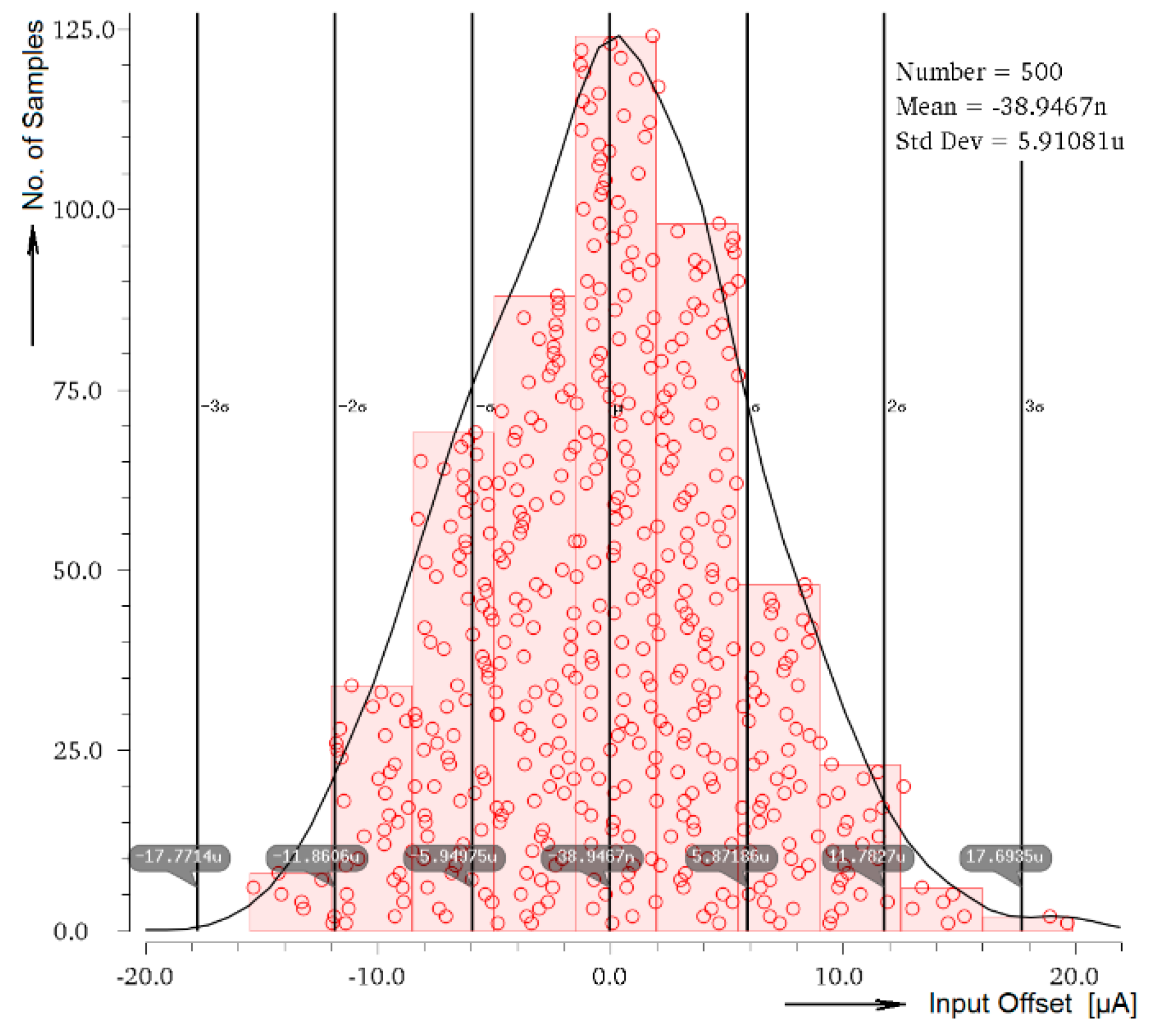 Sensors 20 04653 g014