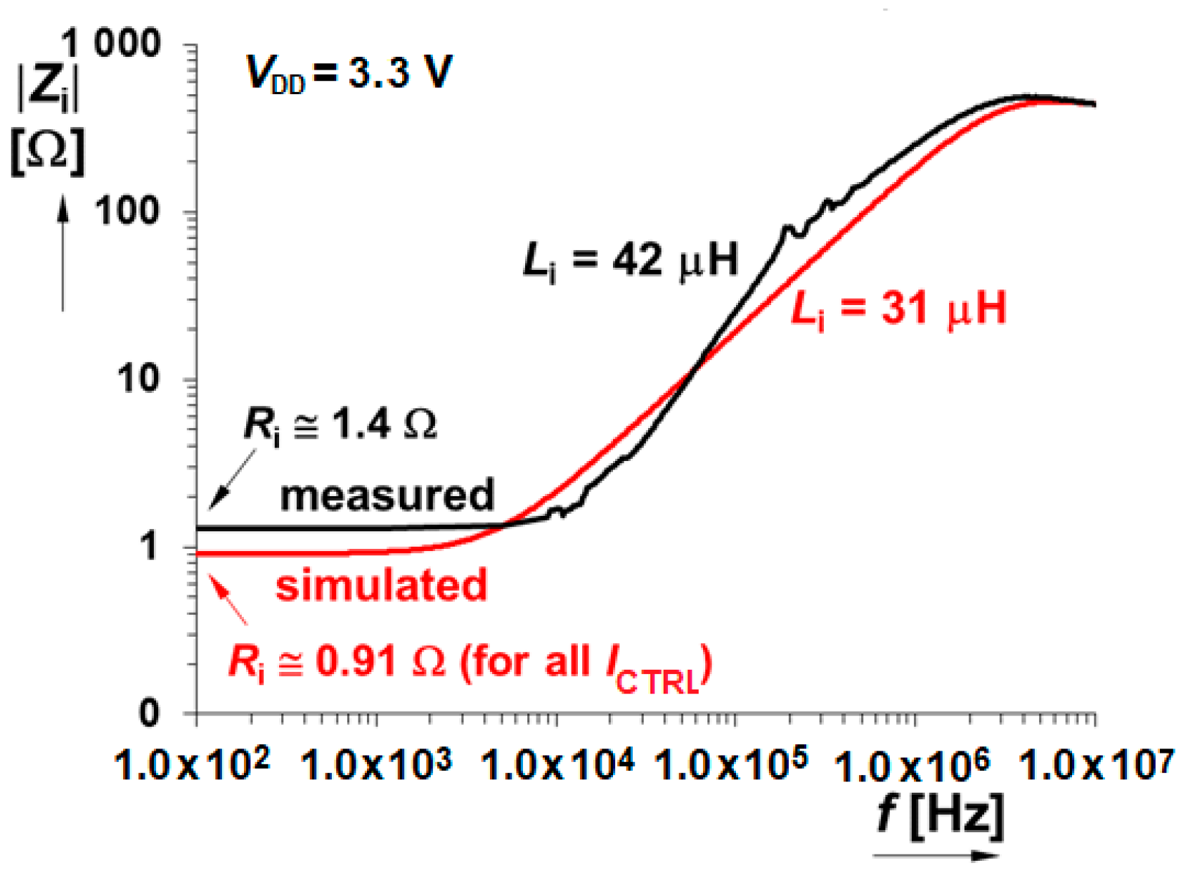 Sensors 20 04653 g015