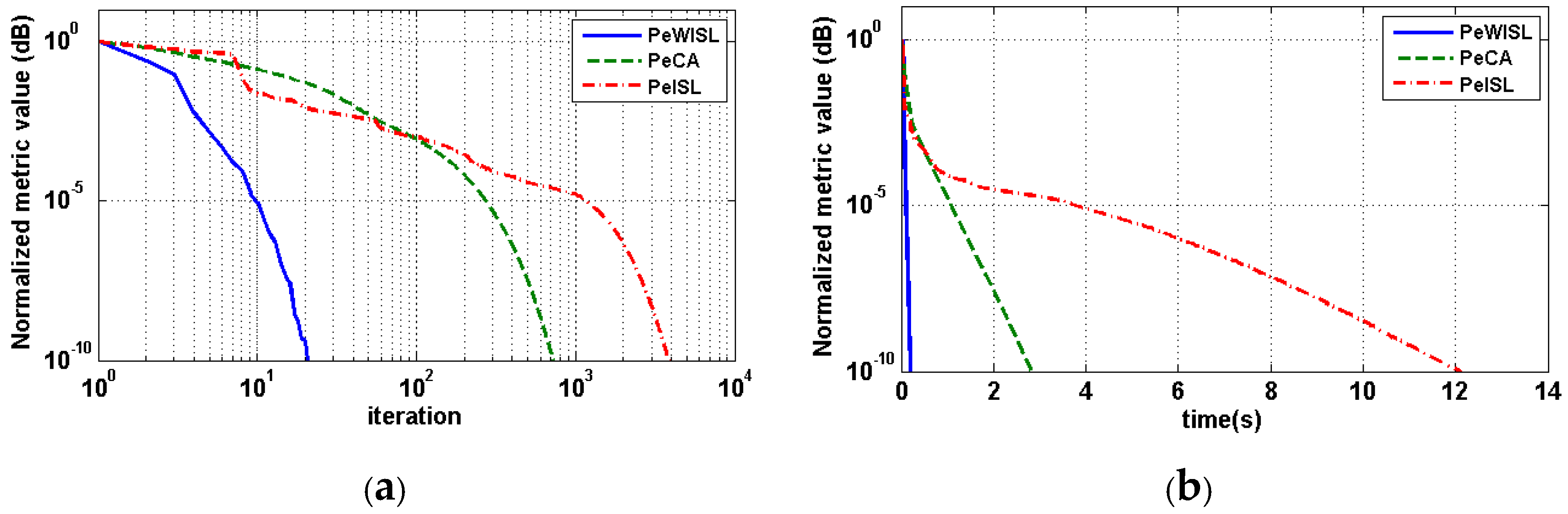 Sensors 20 04659 g002