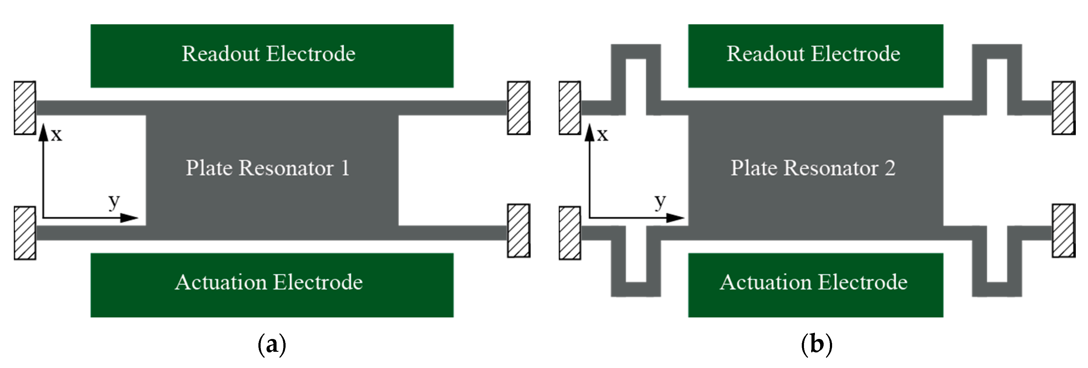 Sensors 20 04663 g001
