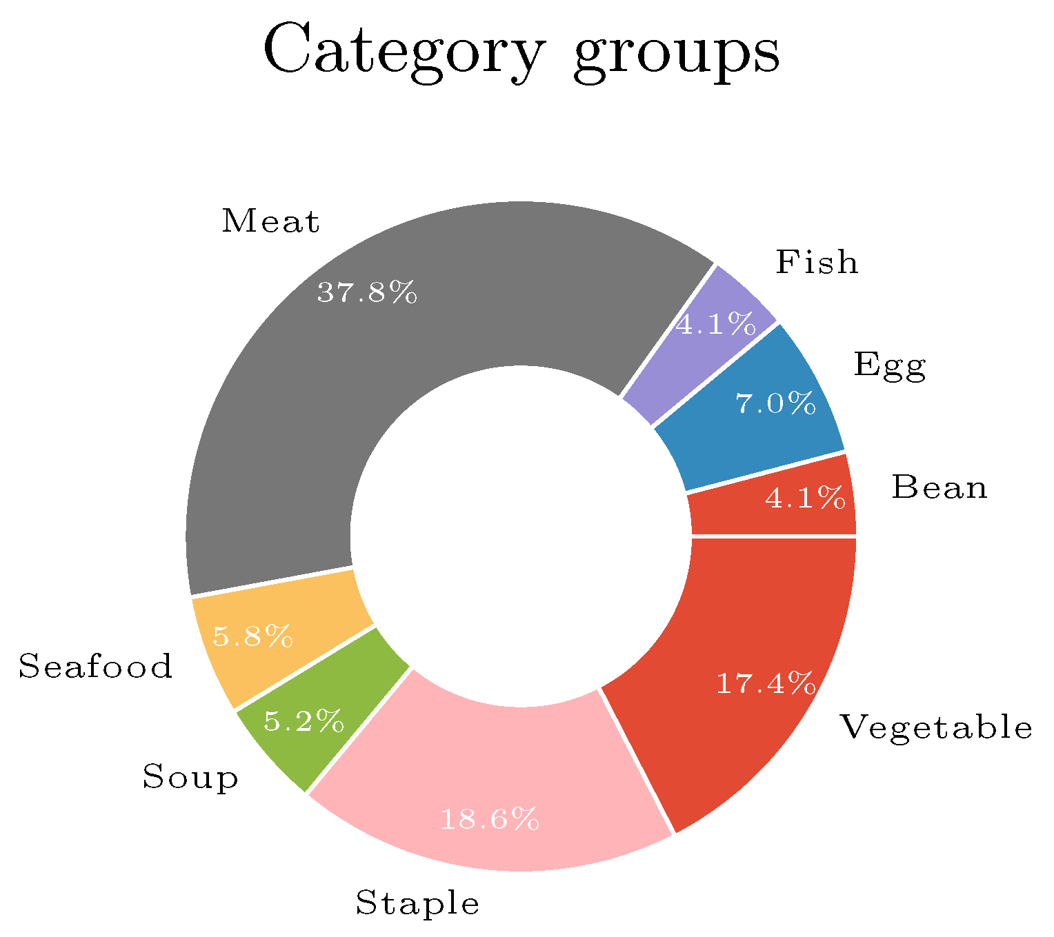 Sensors 20 04668 g006