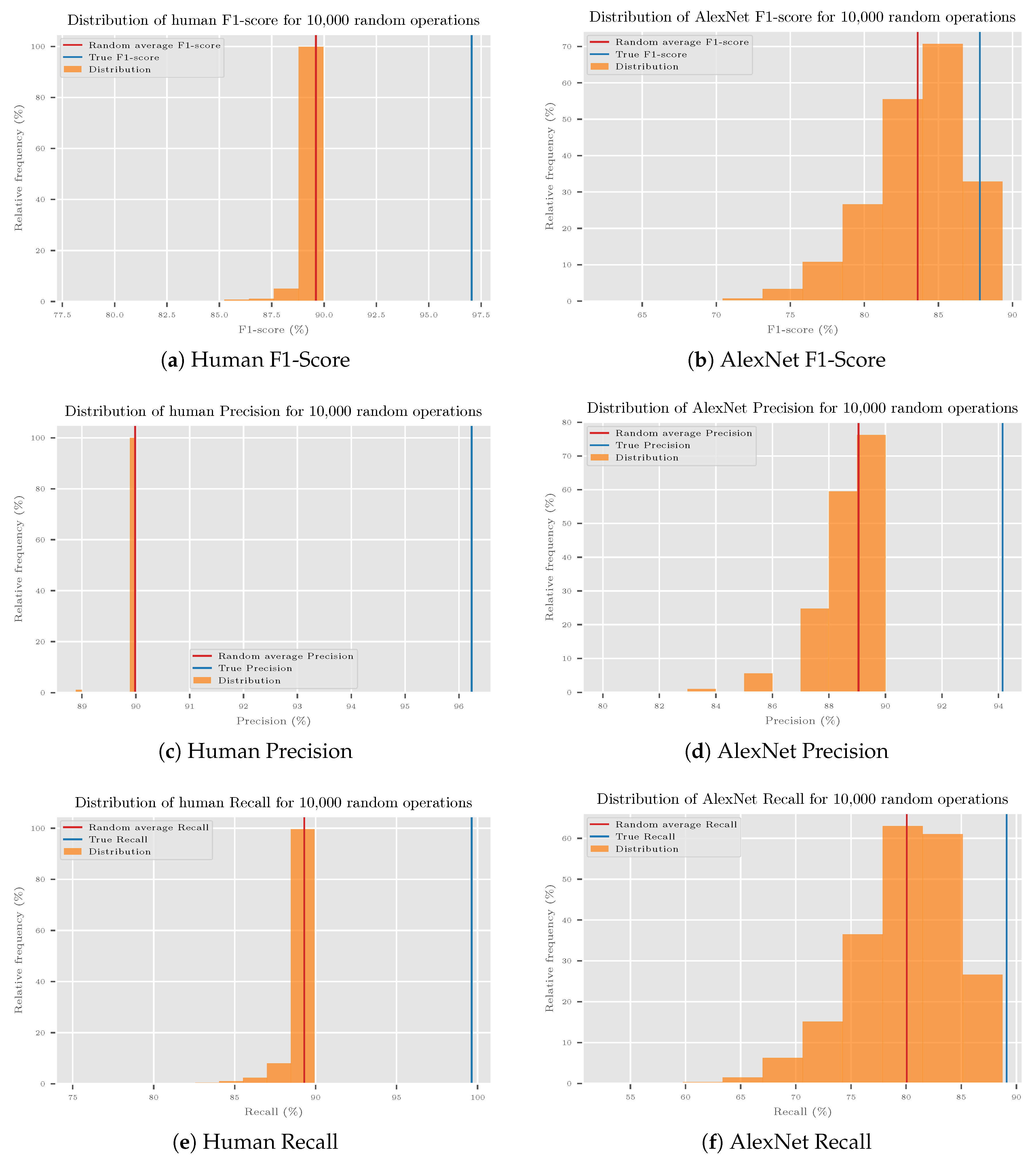 Sensors 20 04668 g009