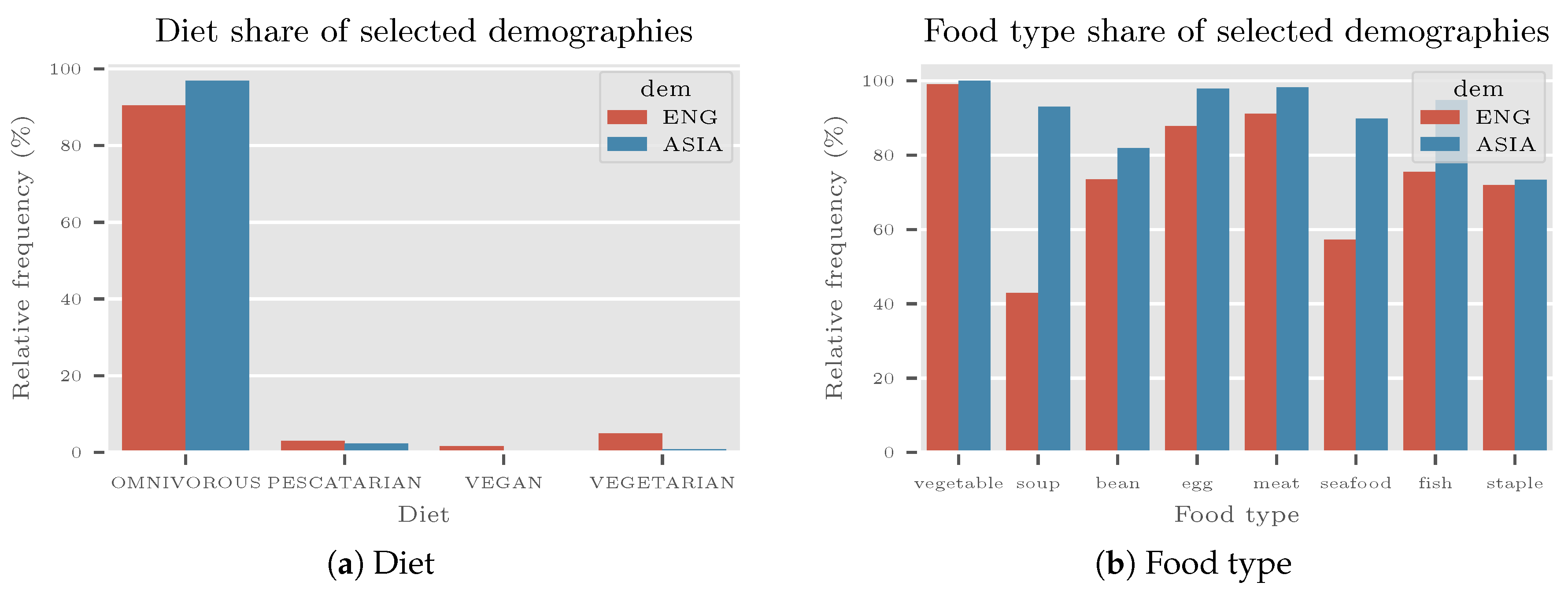 Sensors 20 04668 g011