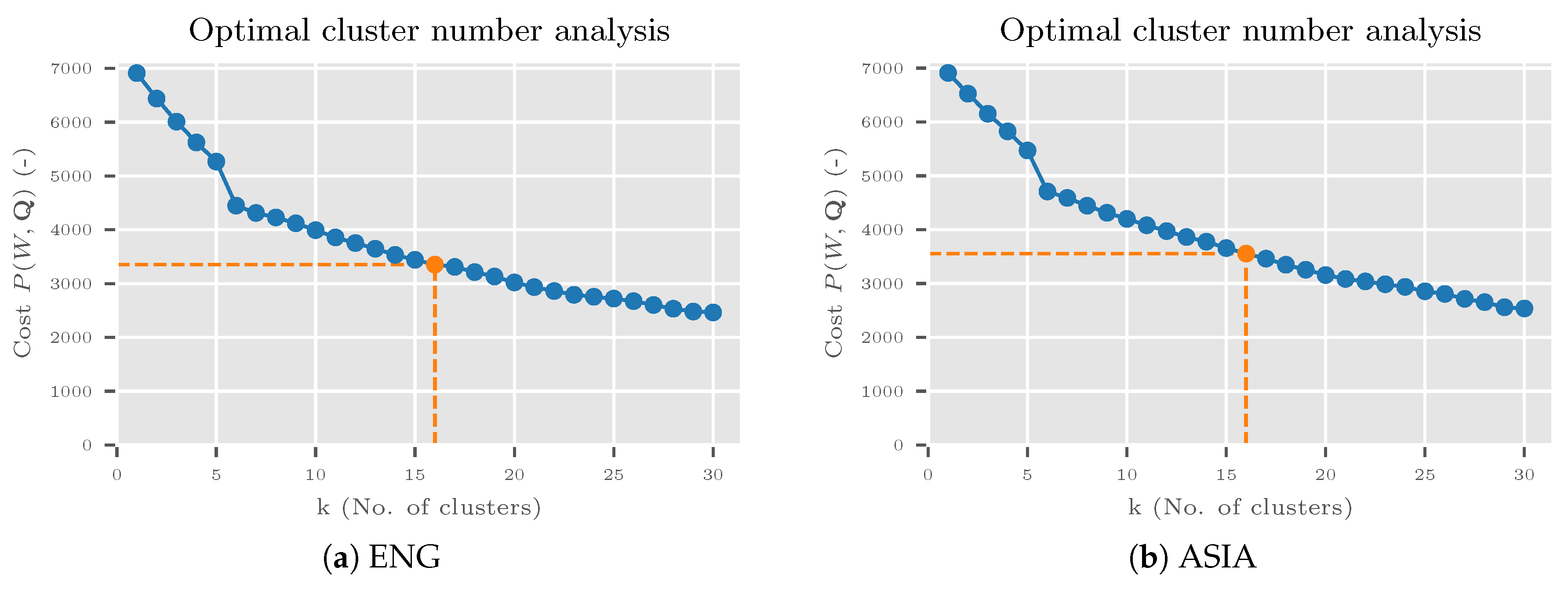 Sensors 20 04668 g013