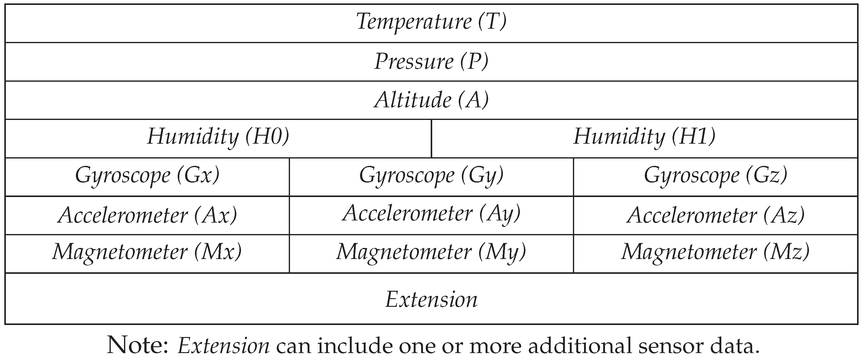 Sensors 20 04669 g004