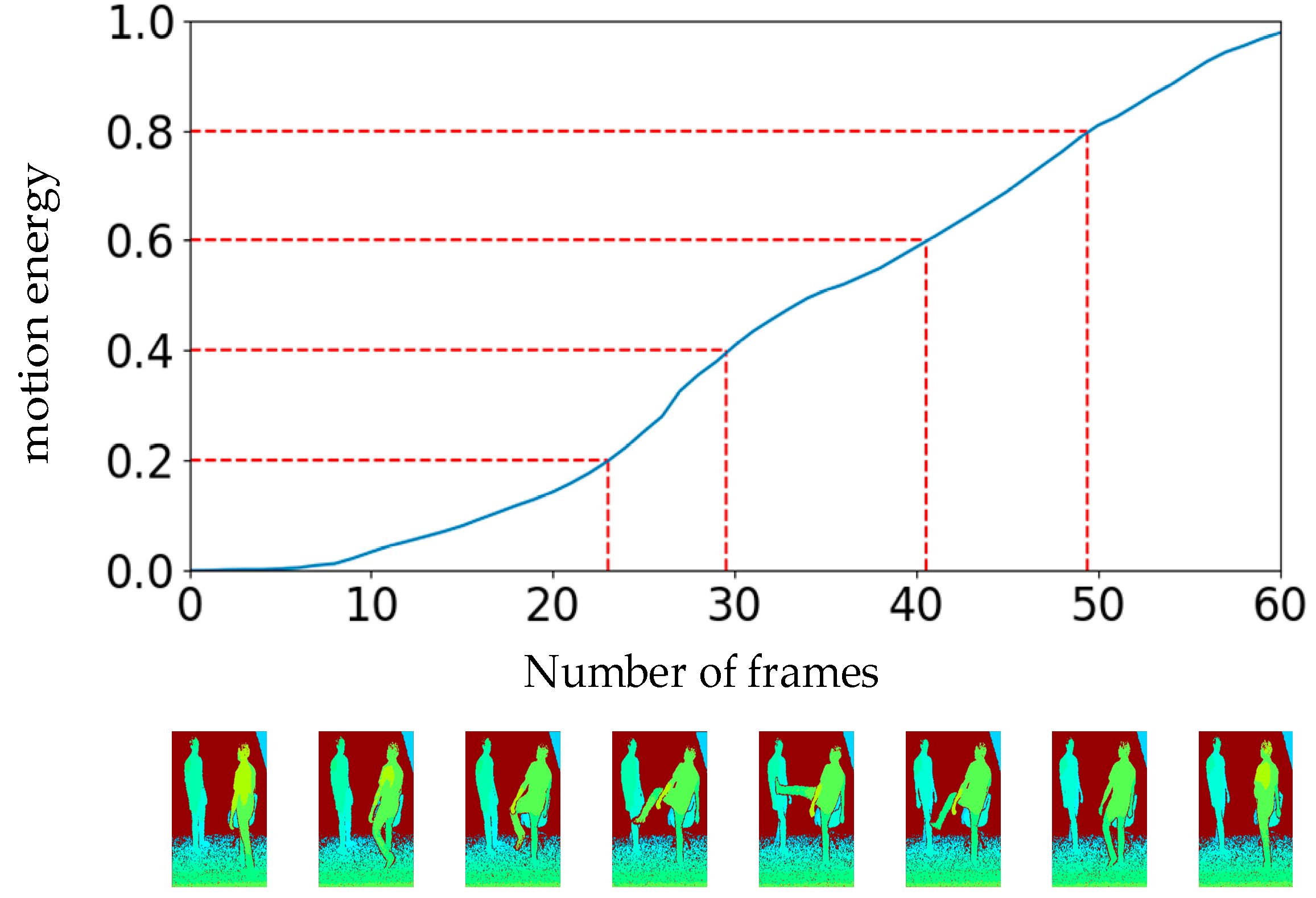 Sensors 20 04673 g002 Sensors 20 04673 g002