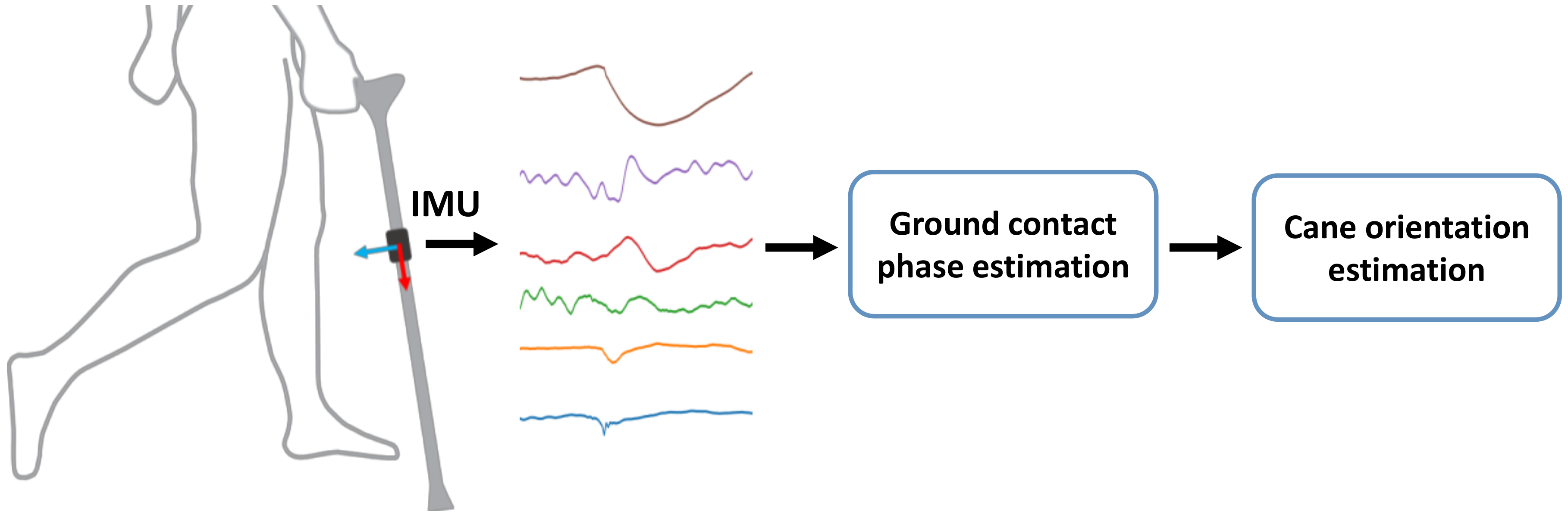 Sensors 20 04675 g001