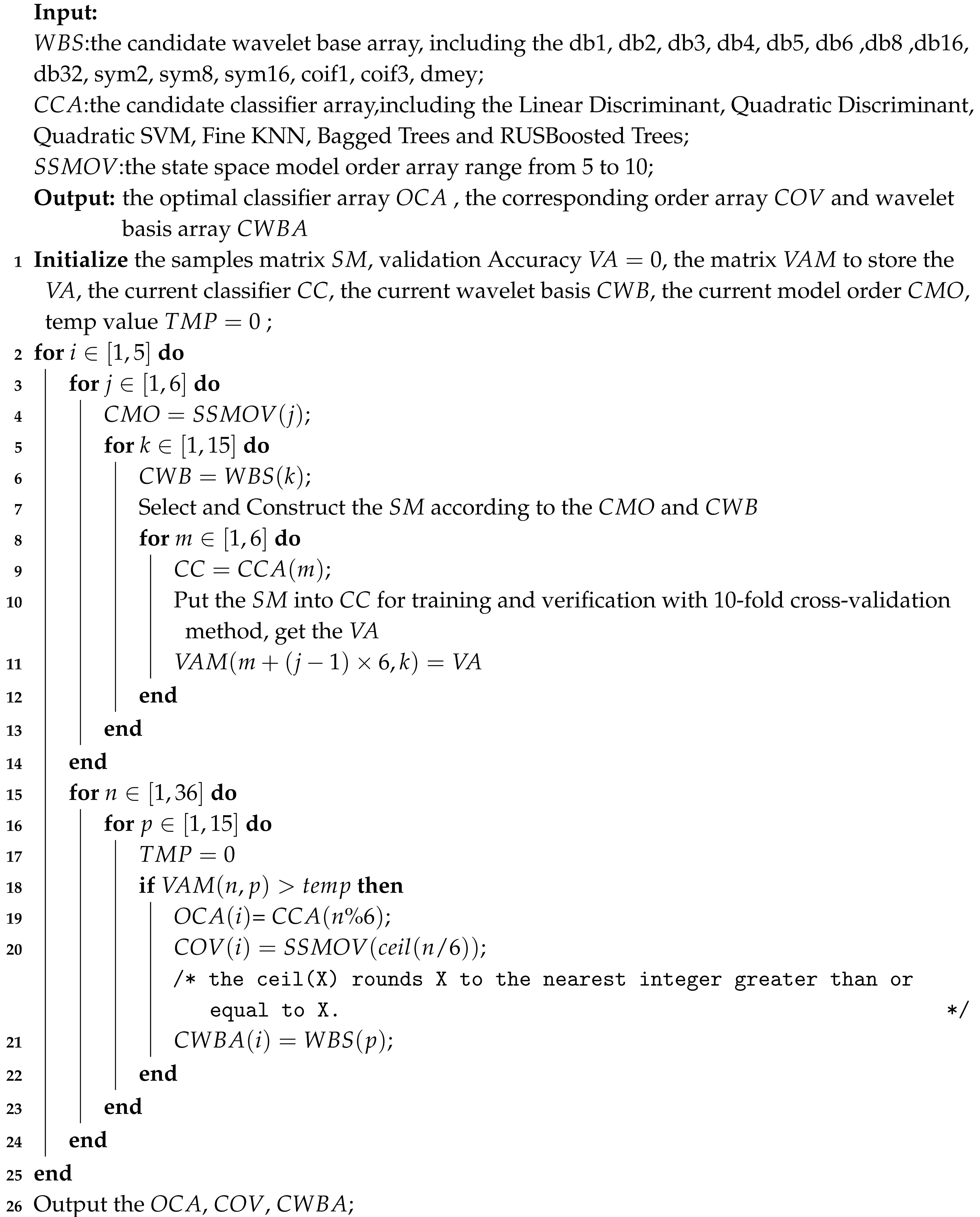 Sensors 20 04677 i001