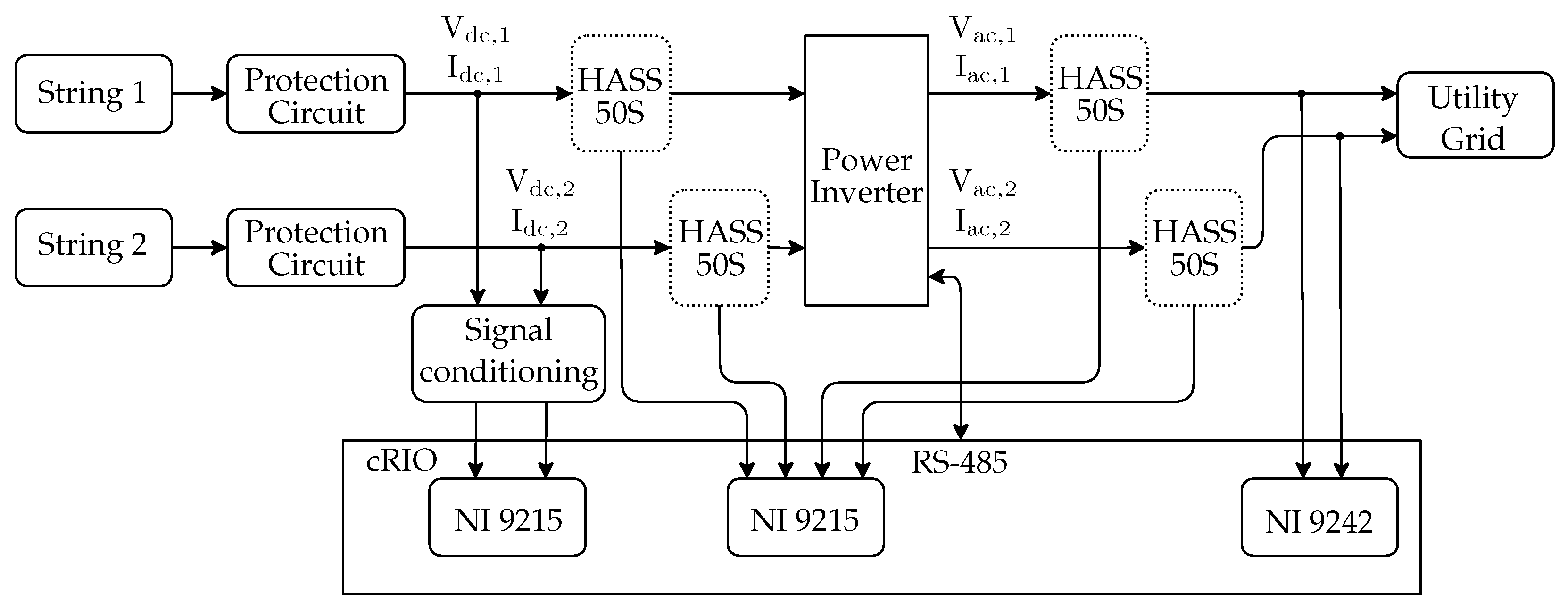 Sensors 20 04688 g004 Sensors 20 04688 g004