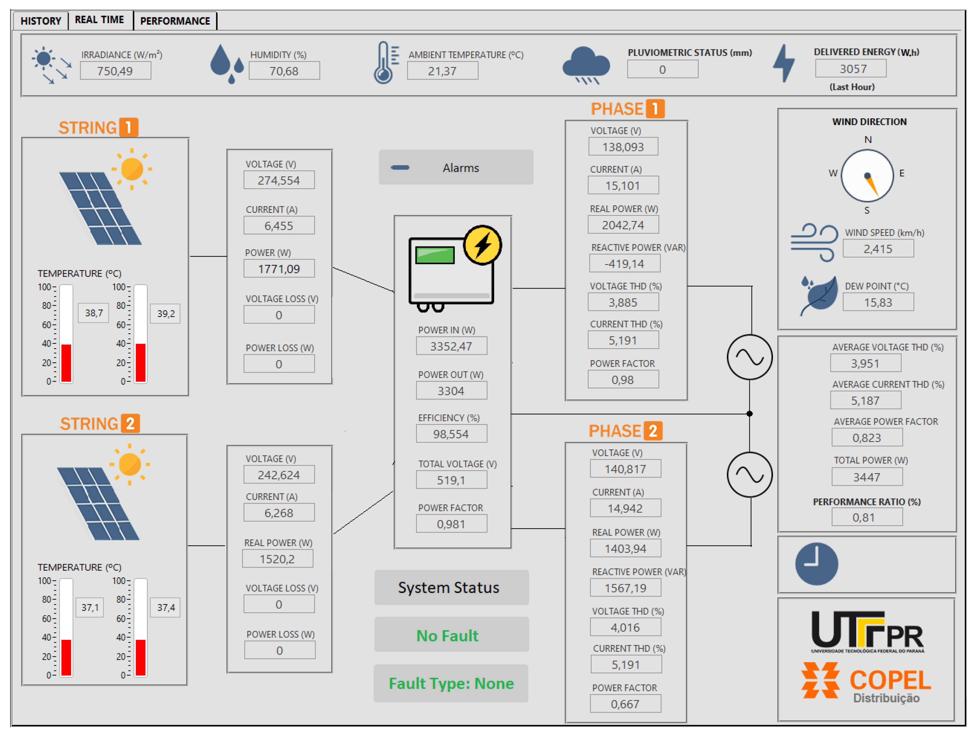 Sensors 20 04688 g014 Sensors 20 04688 g014