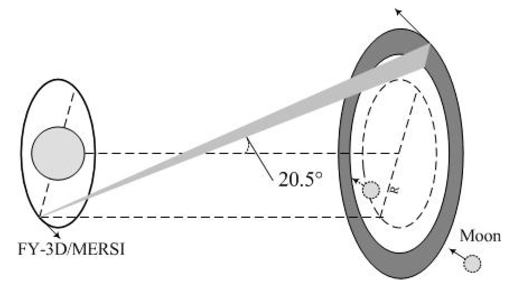 Sensors 20 04690 g001