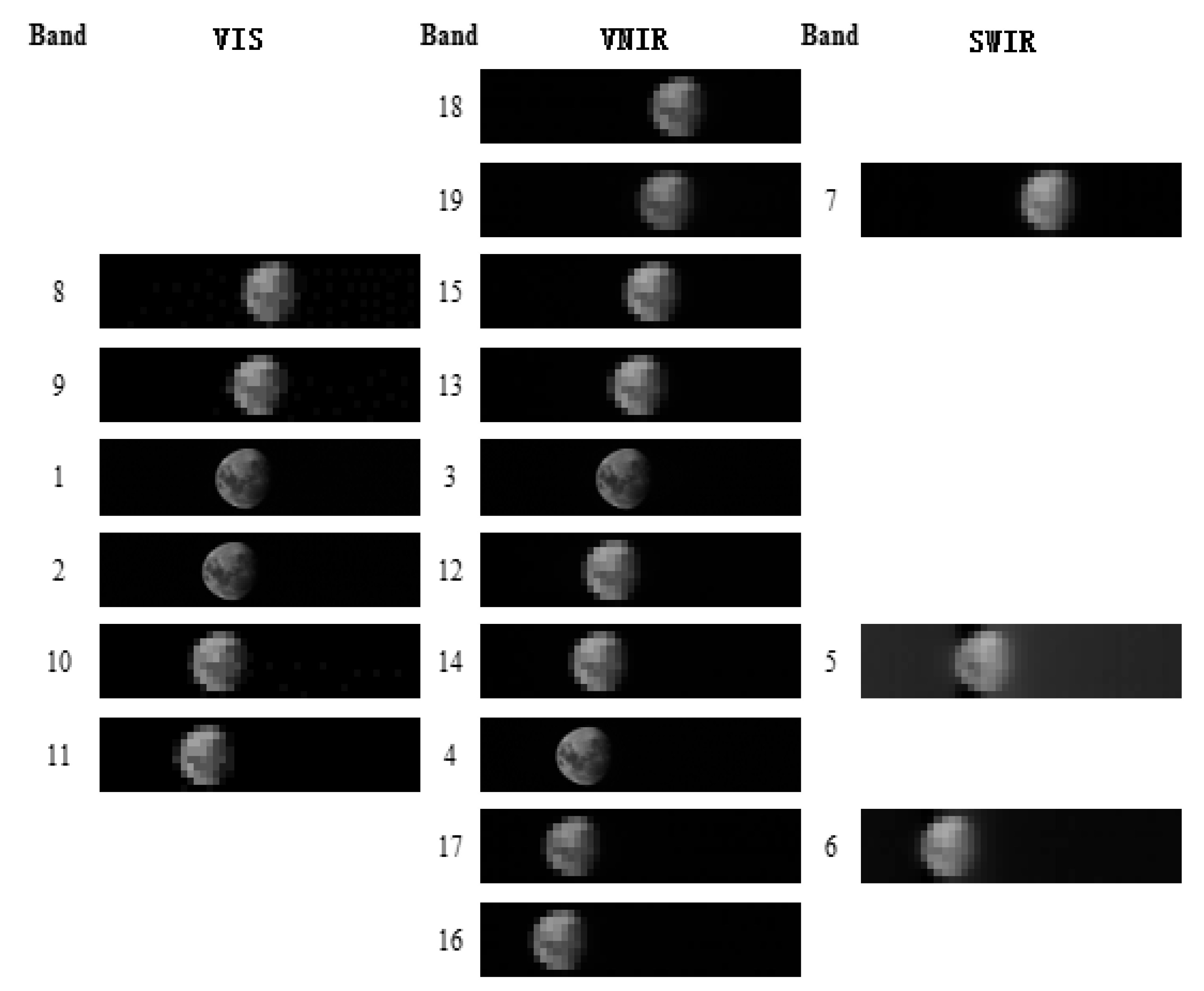 Sensors 20 04690 g003