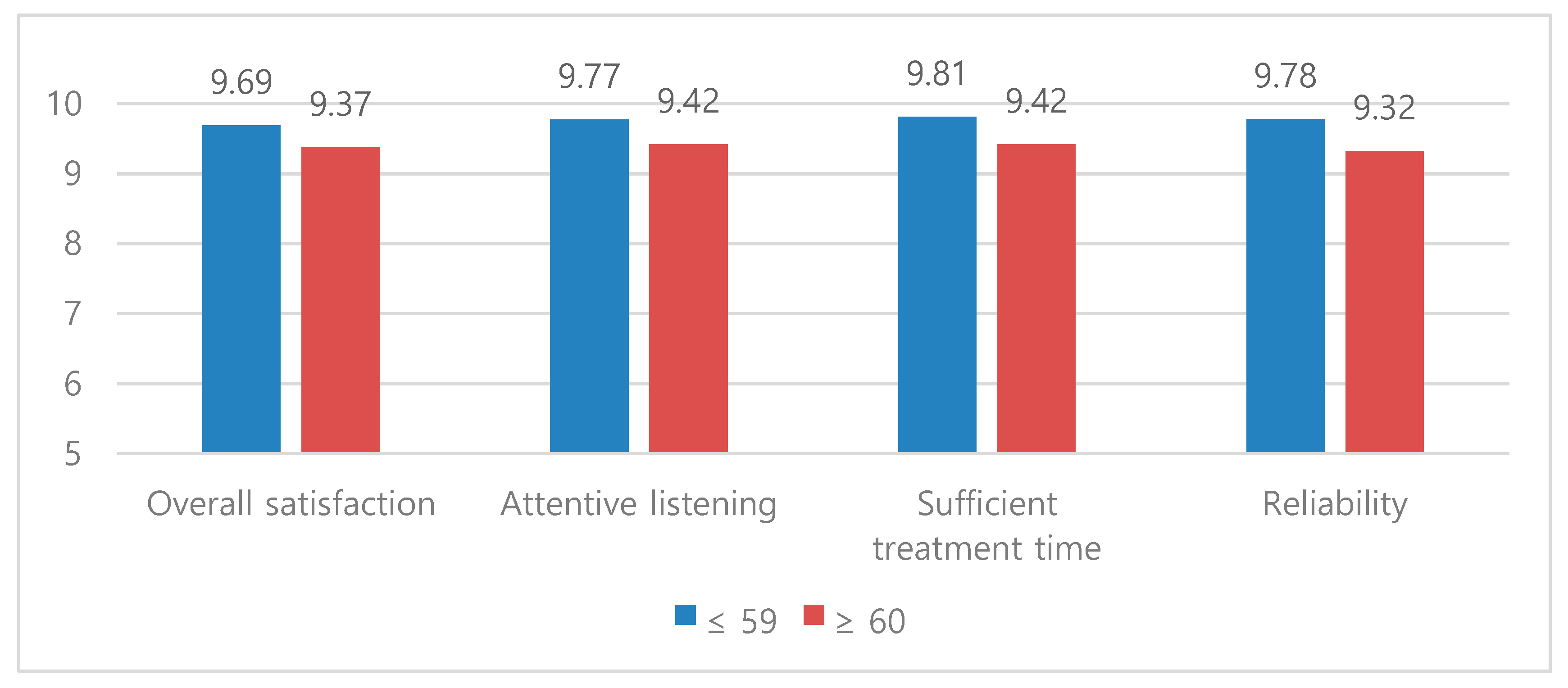 Sensors 20 04693 g001