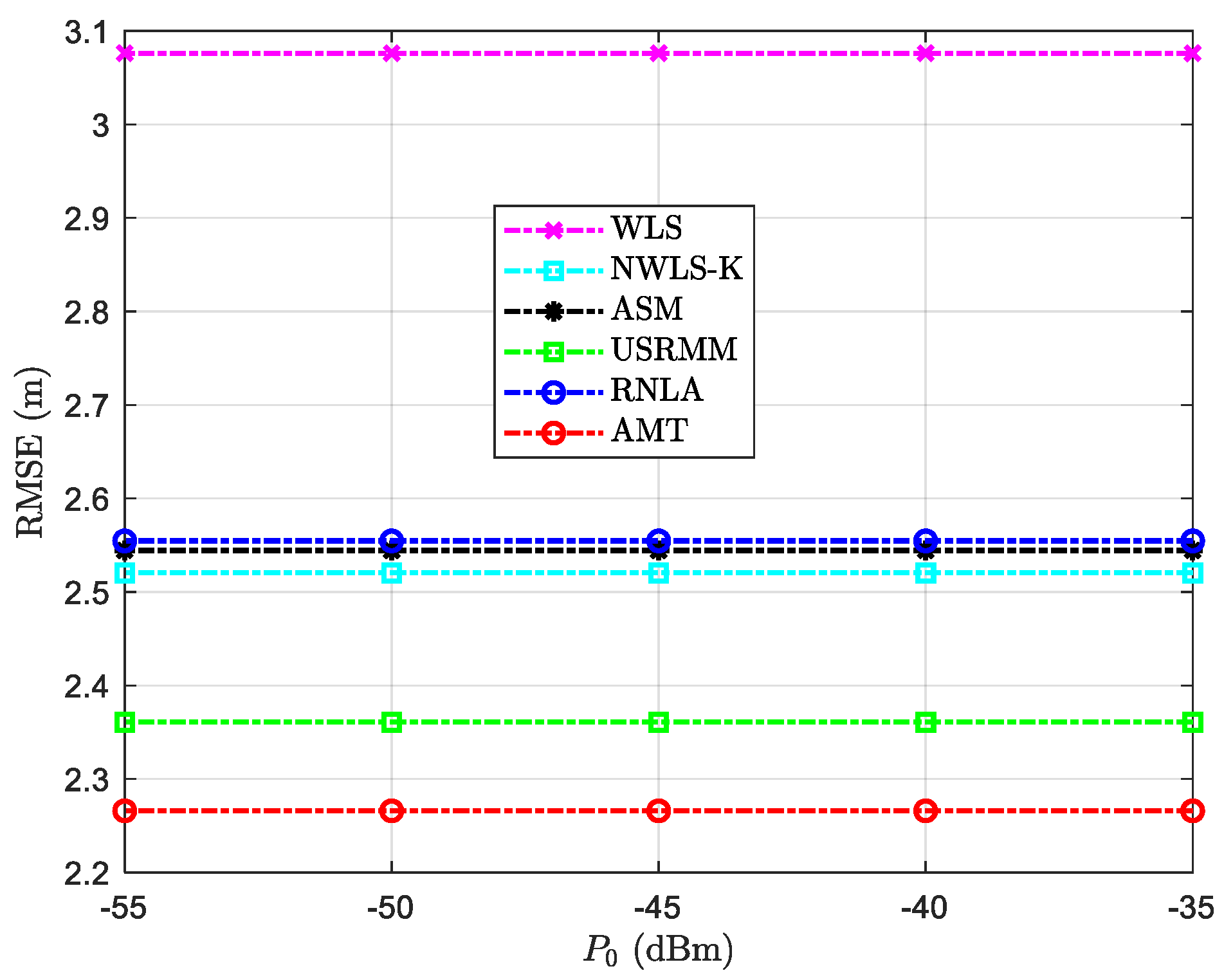 Sensors 20 04698 g008
