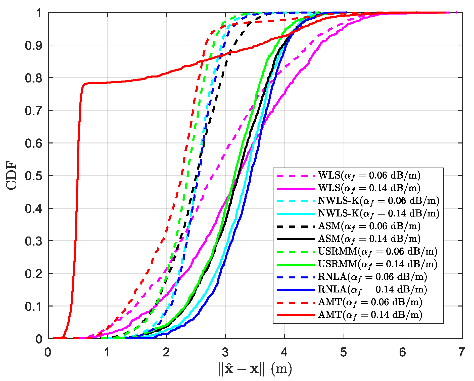 Sensors 20 04698 g010
