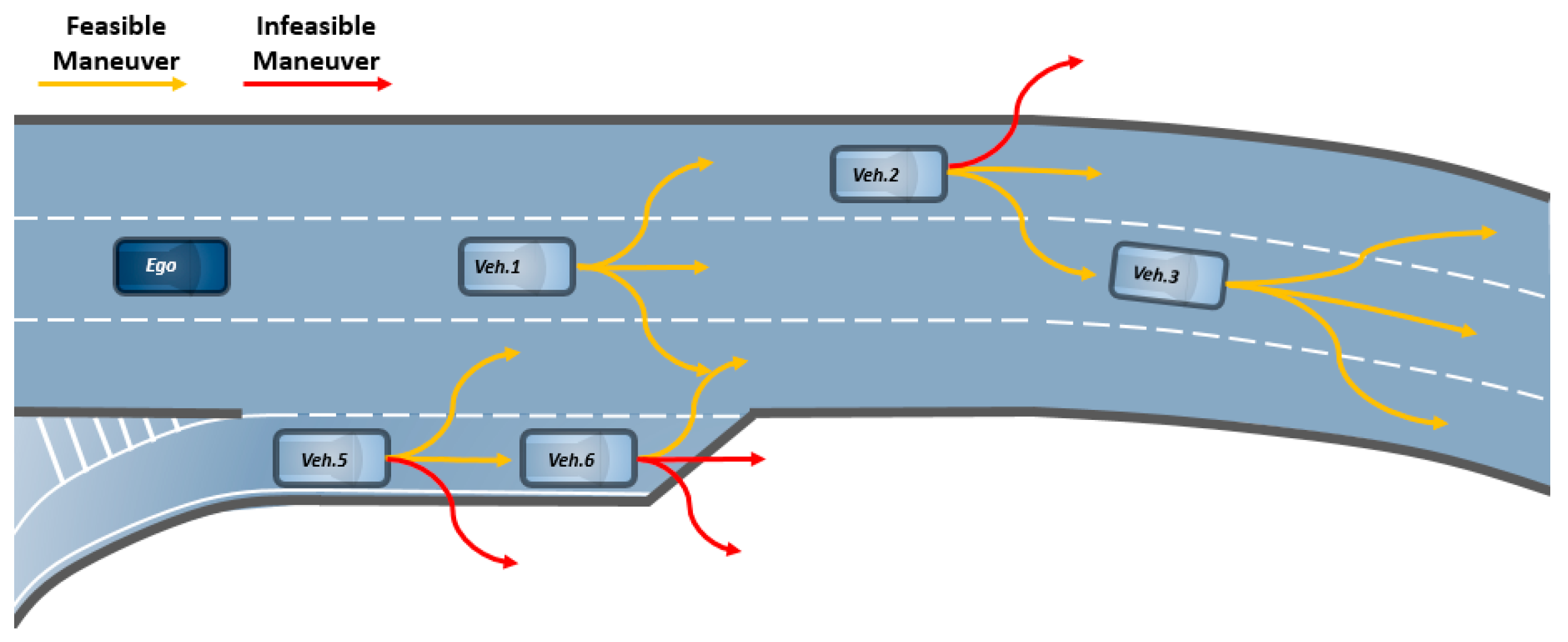 Sensors 20 04703 g001