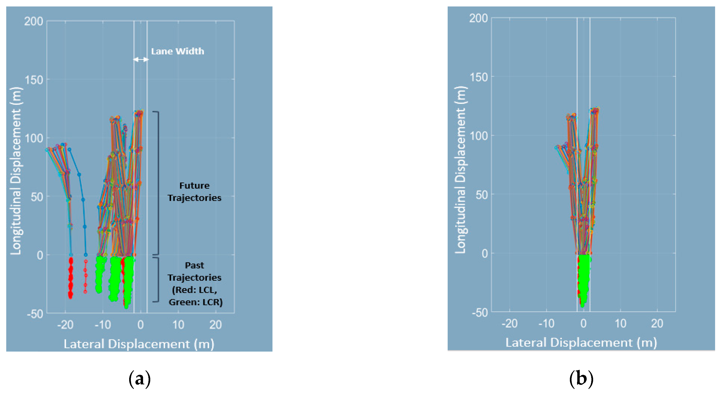Sensors 20 04703 g006