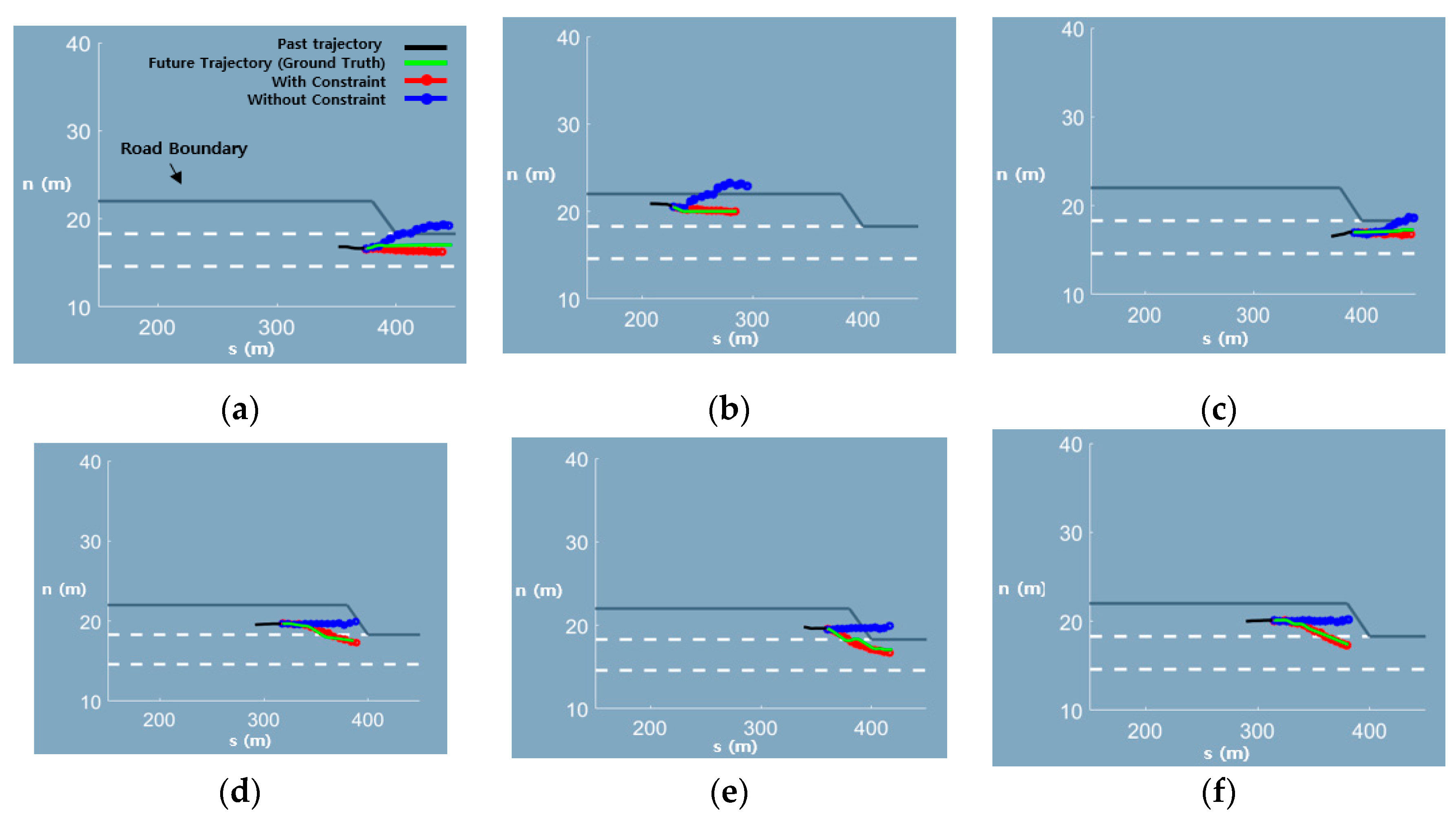 Sensors 20 04703 g010